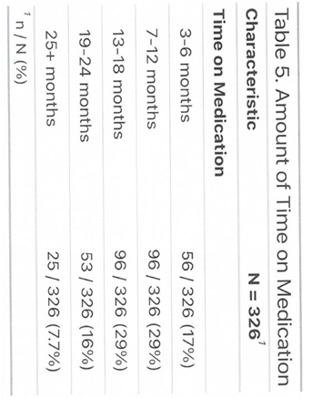 Preprints 164454 i015