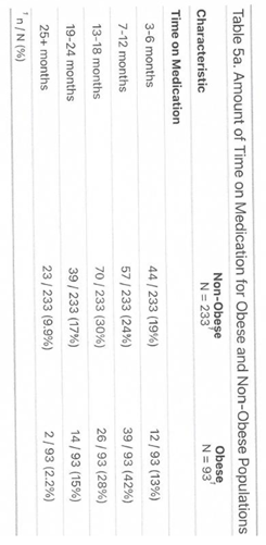 Preprints 164454 i016