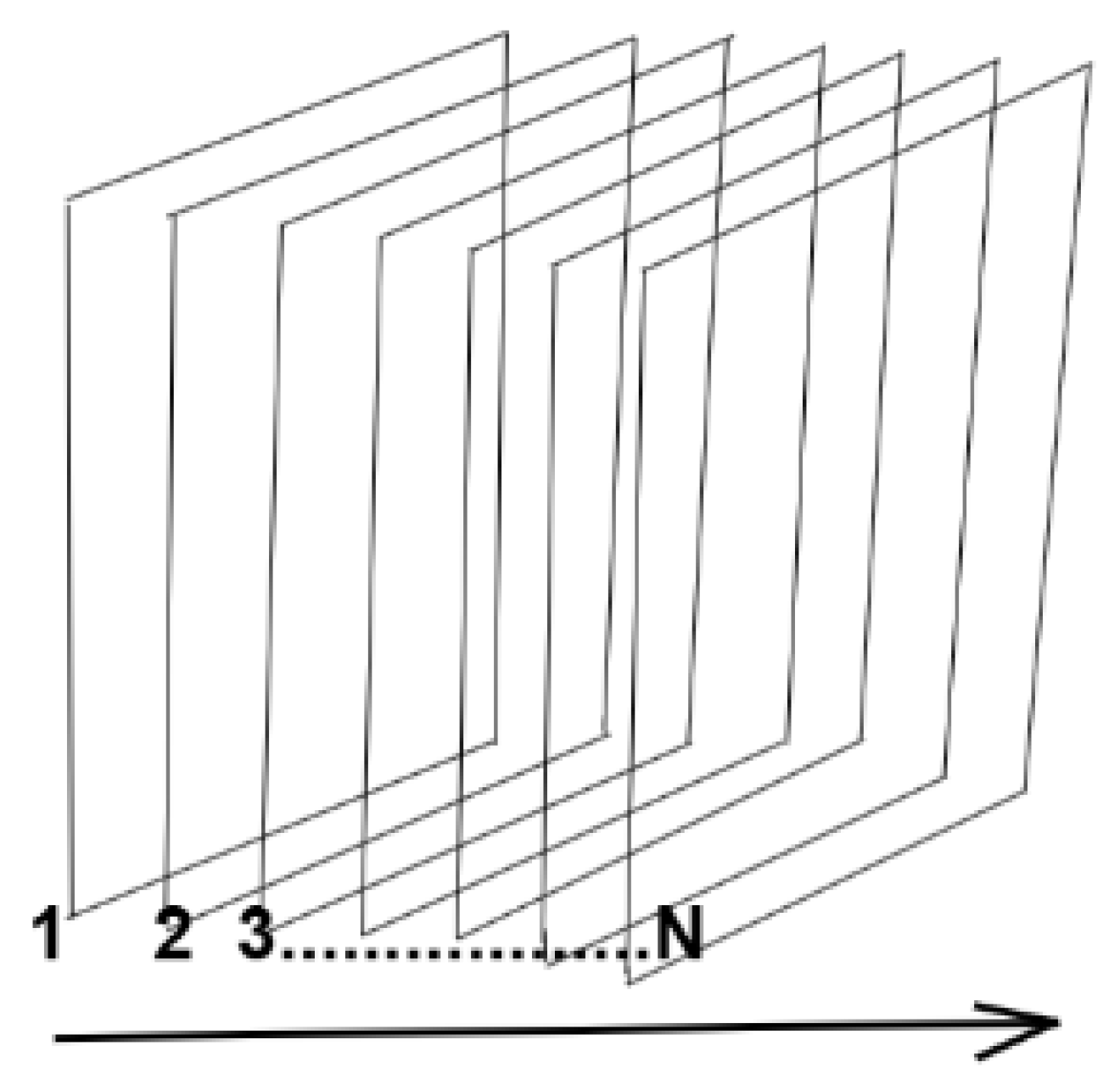 Preprints 189625 g002