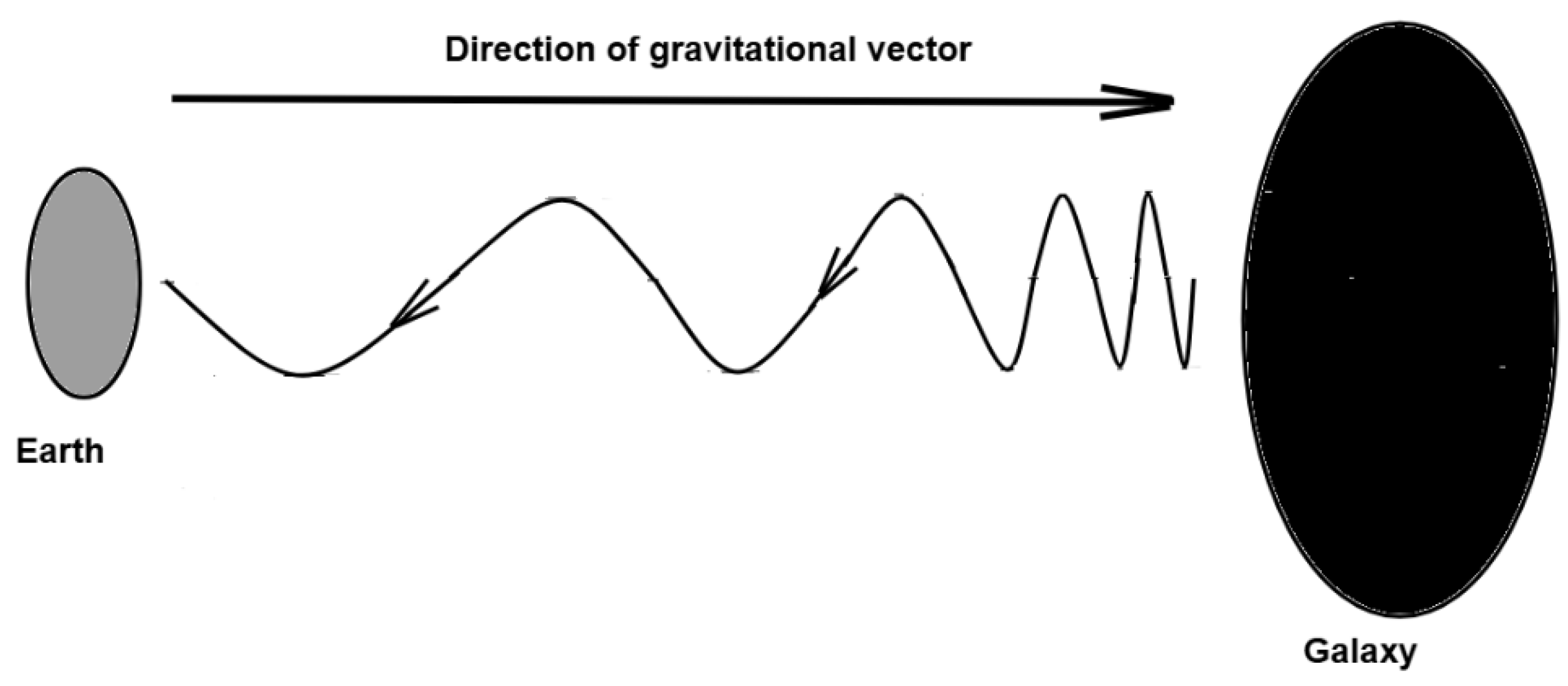 Preprints 189625 g004