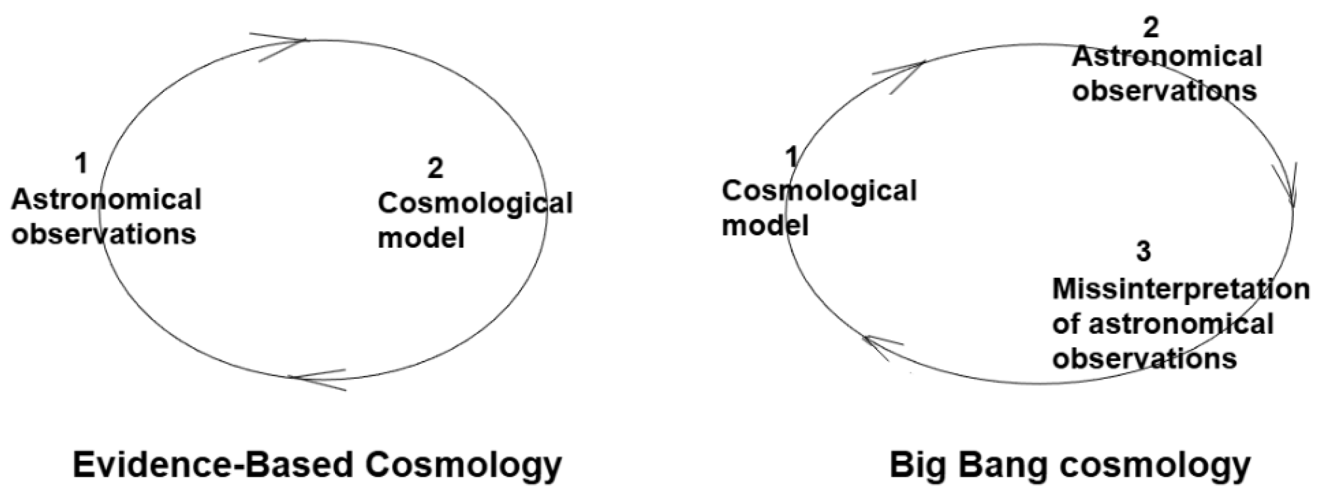 Preprints 189625 g005
