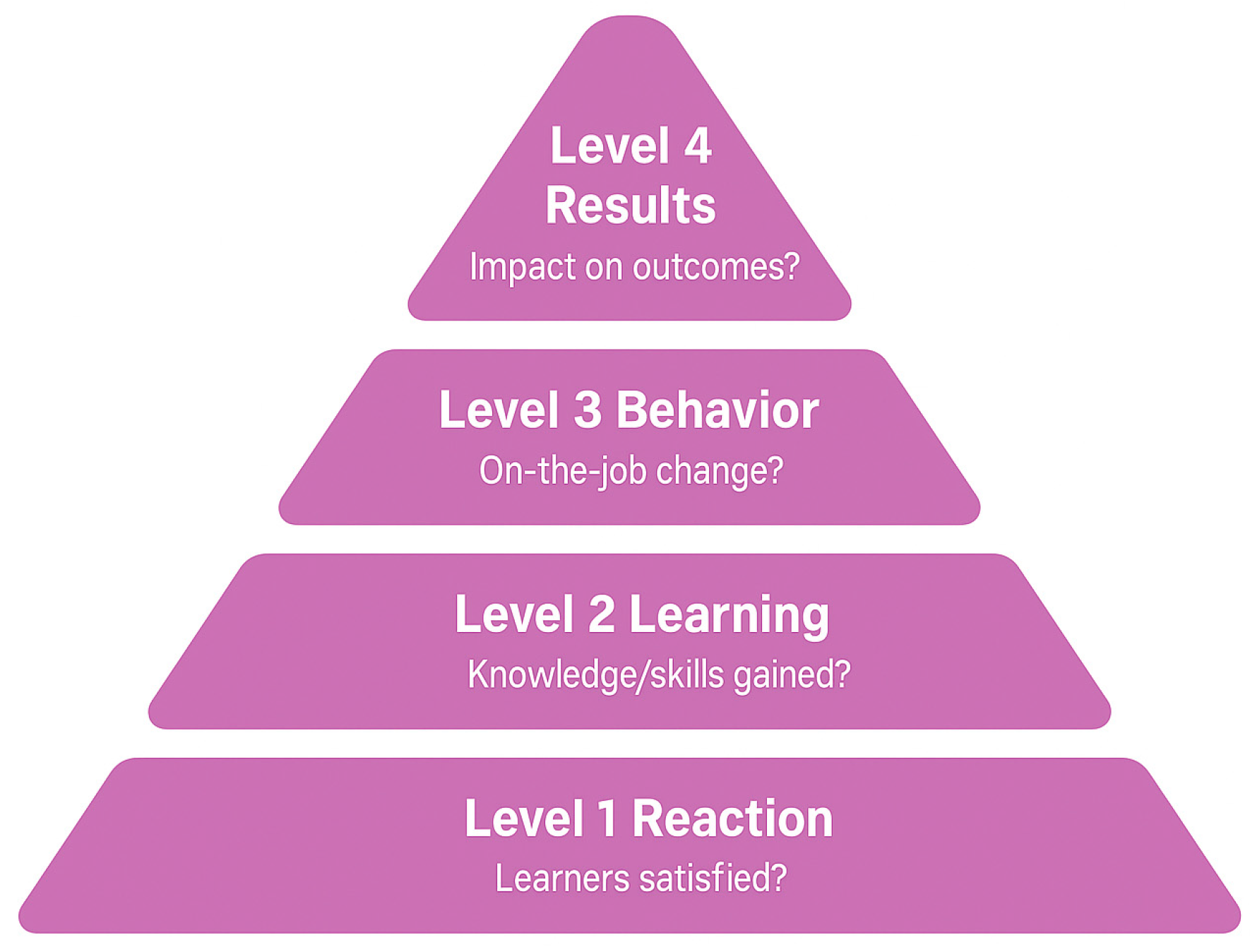Preprints 179071 g001