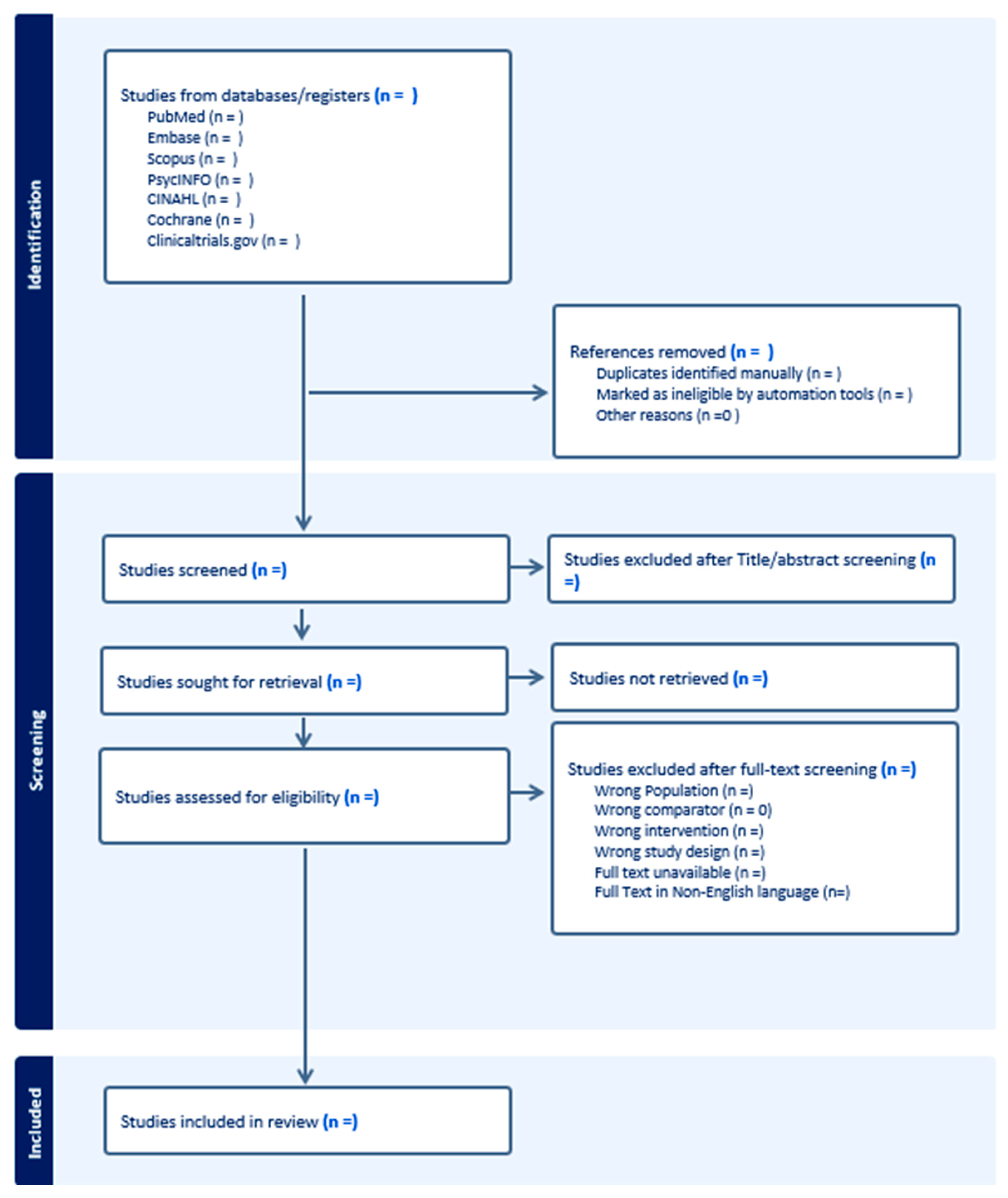 Preprints 179071 g002