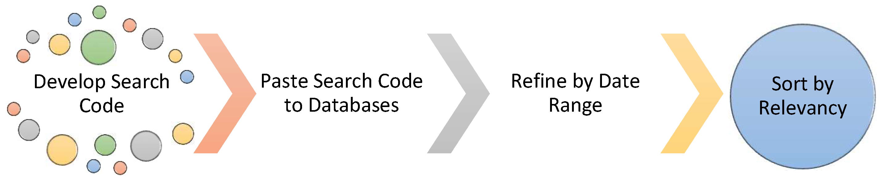 Preprints 121722 g002