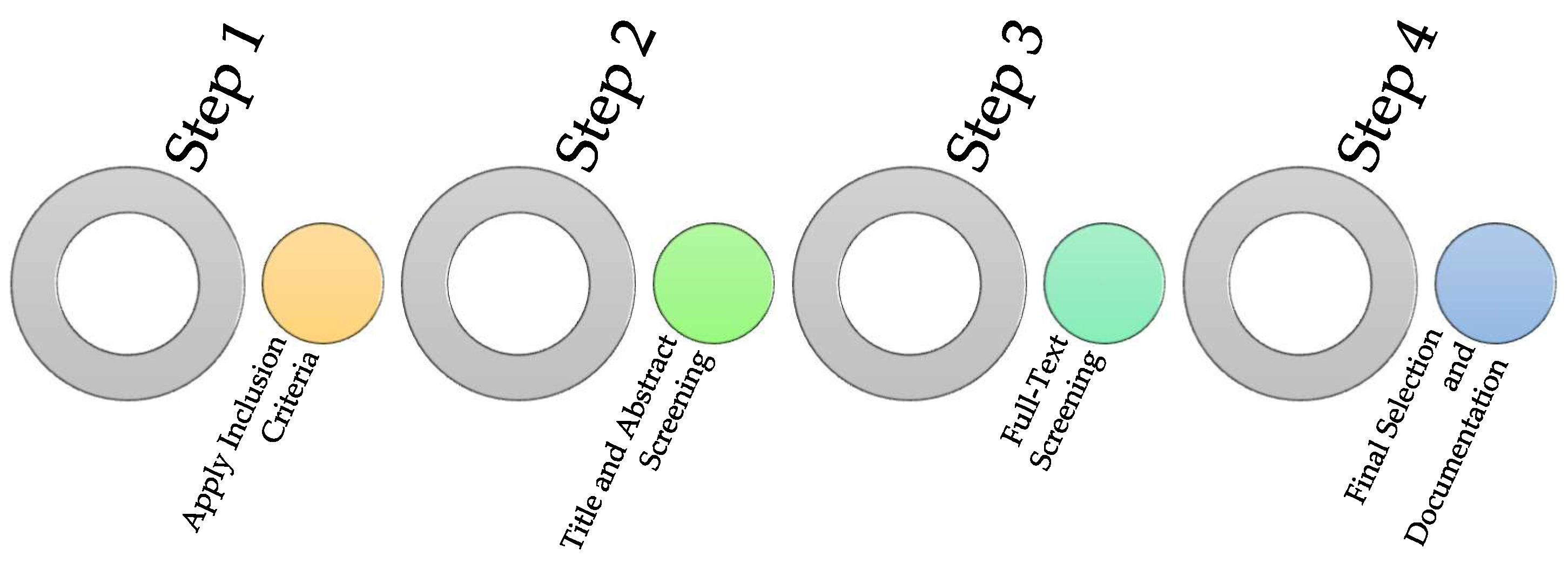 Preprints 121722 g003