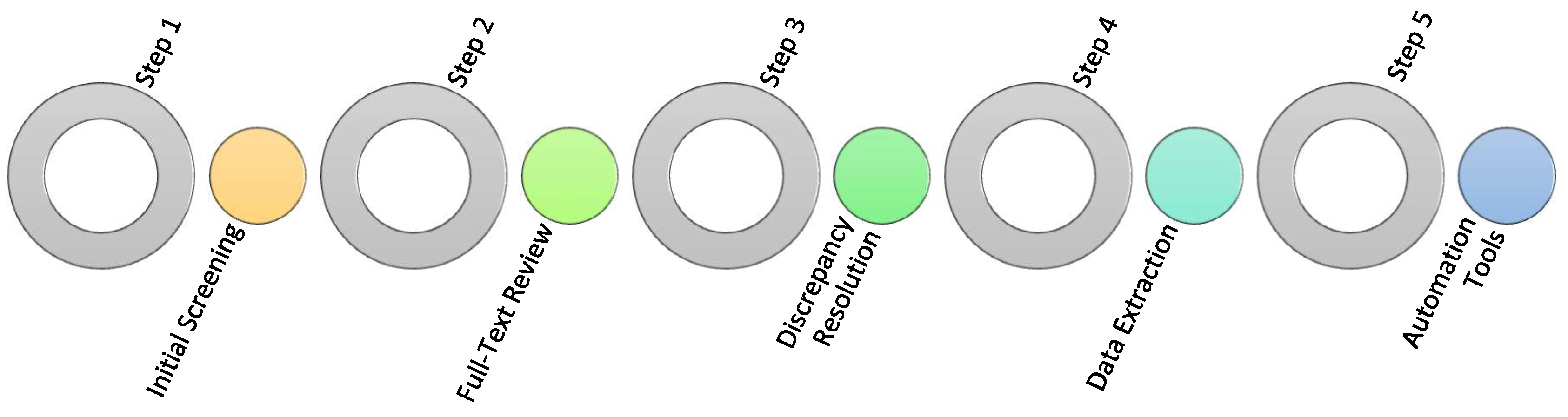 Preprints 121722 g004