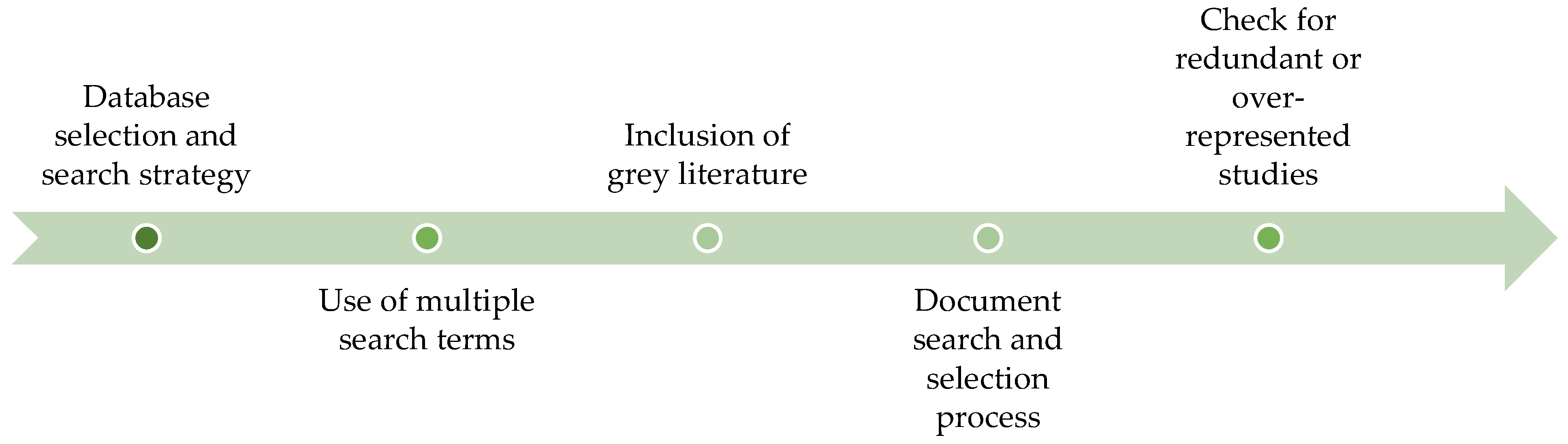 Preprints 121722 g009
