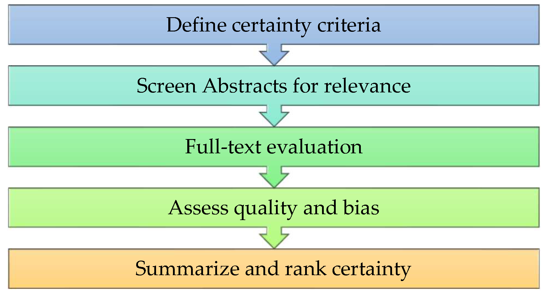 Preprints 121722 g010