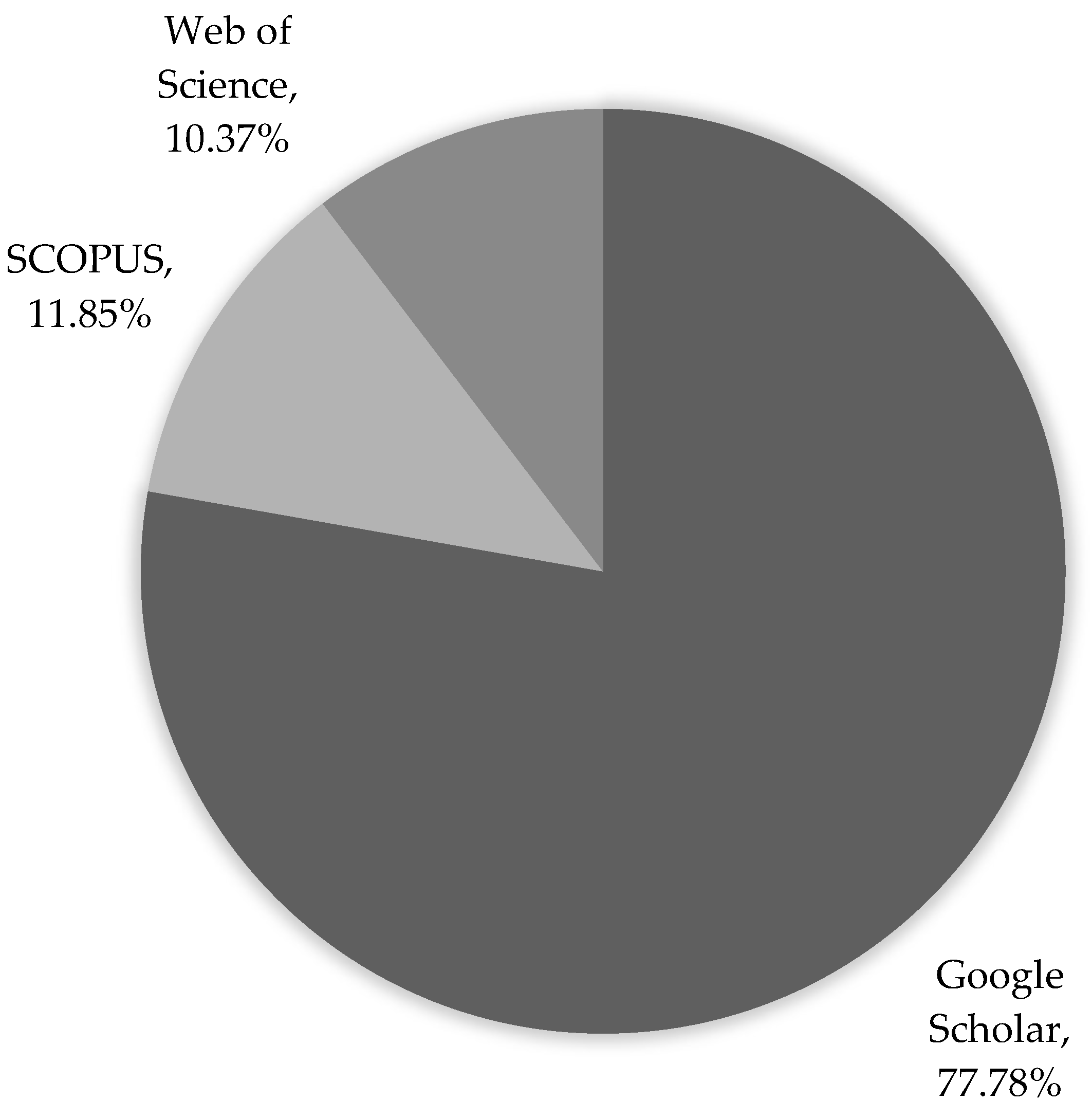 Preprints 121722 g012