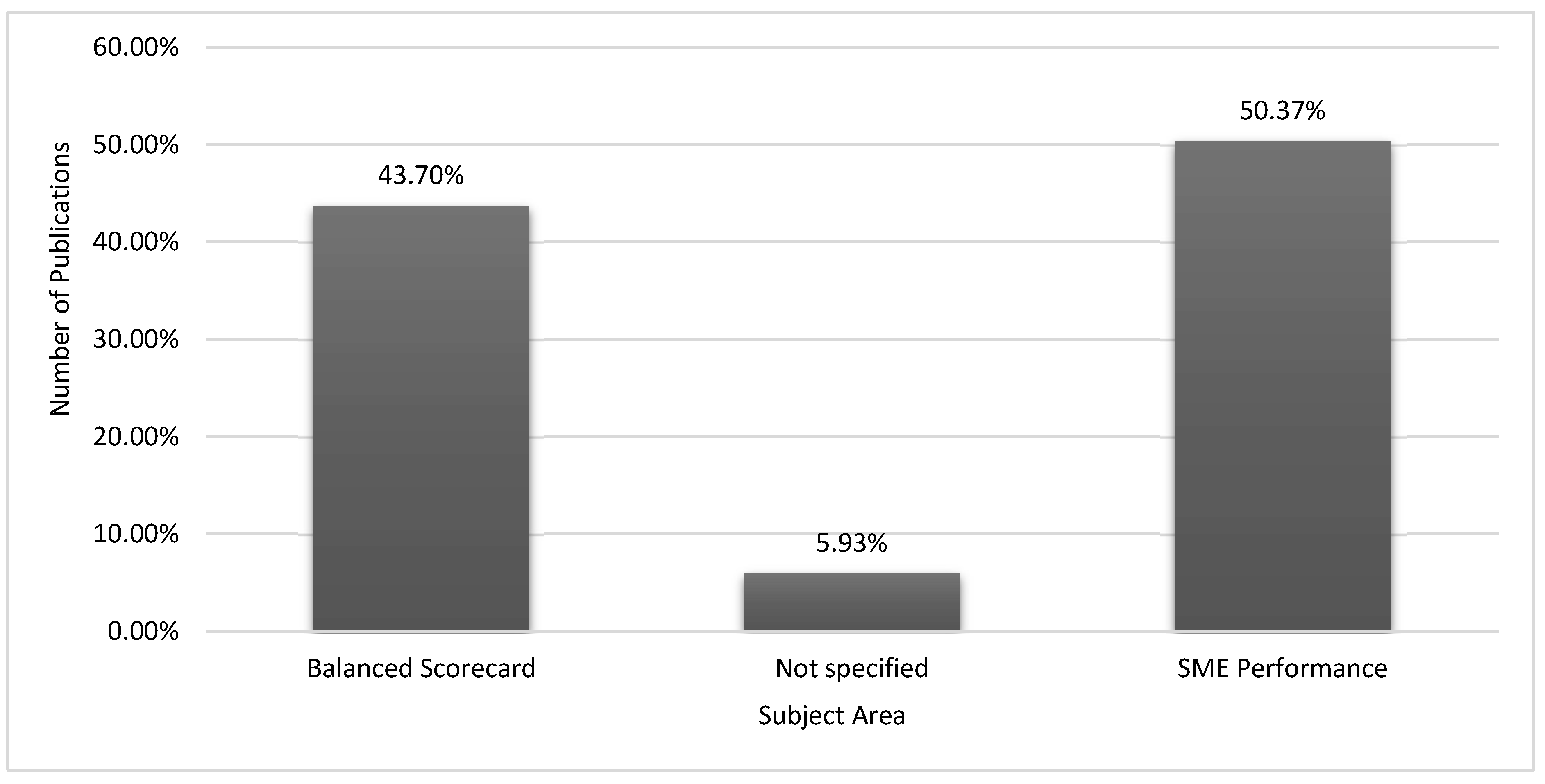 Preprints 121722 g017