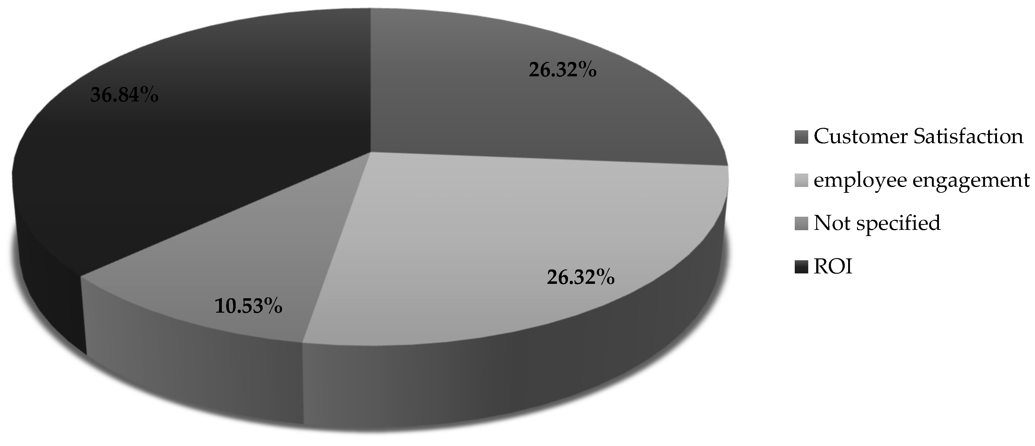 Preprints 121722 g021