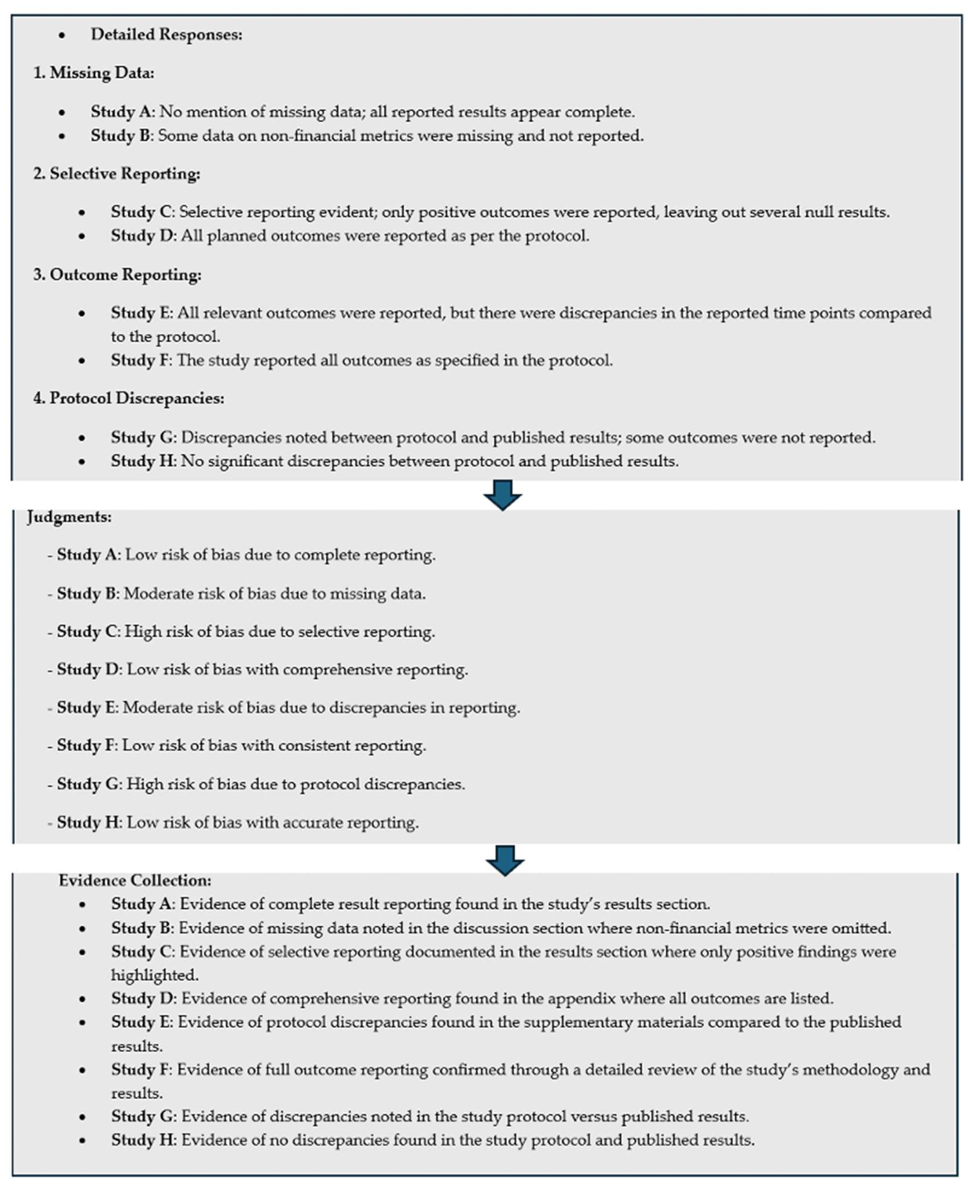 Preprints 121722 g032