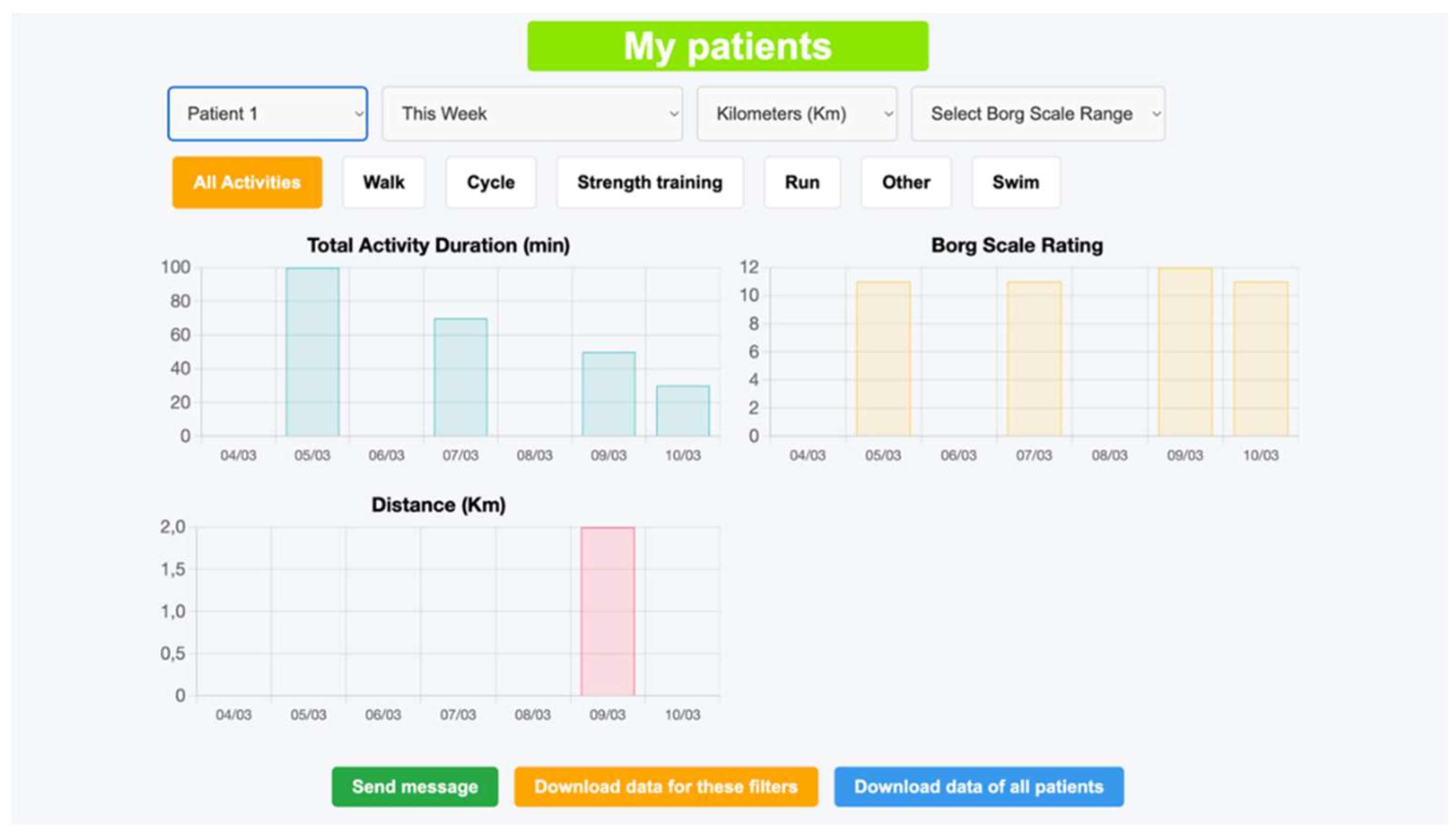 Preprints 160309 g008