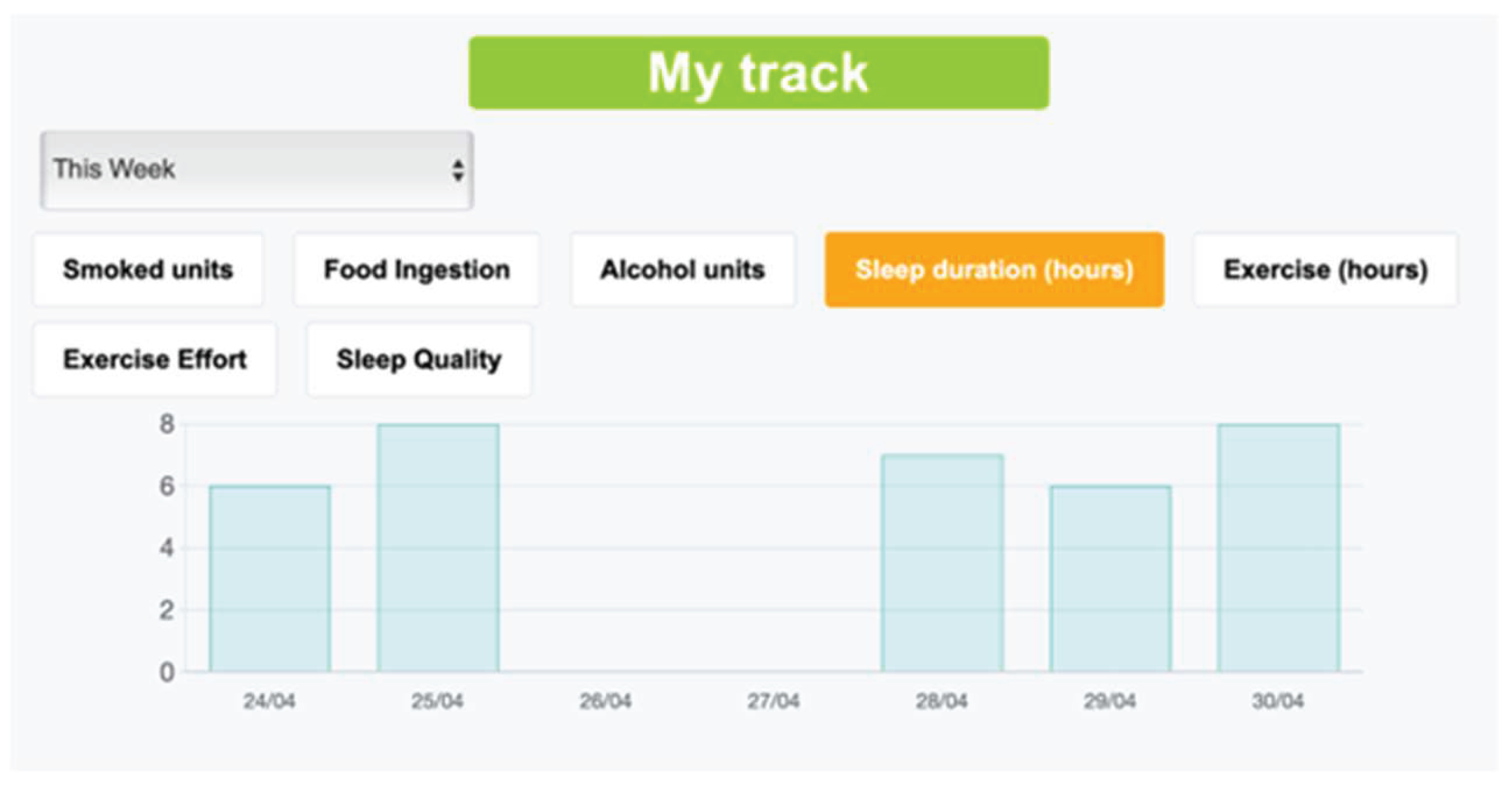 Preprints 160309 g010