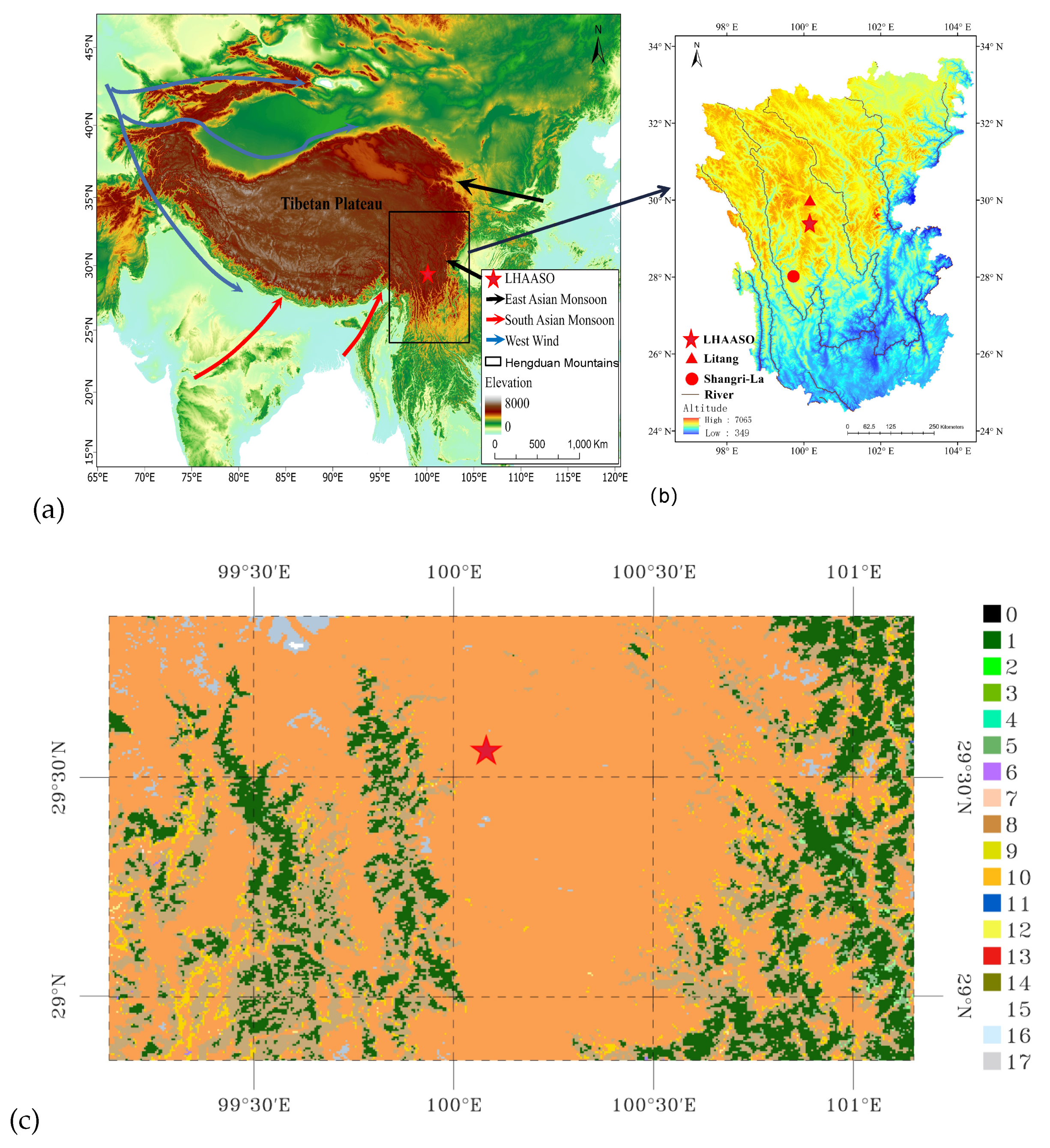Preprints 101818 g001