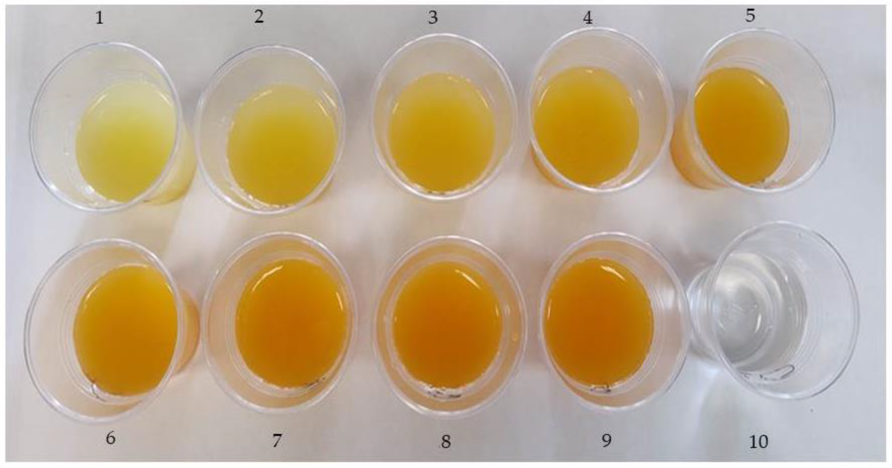 Preprints 87167 g002