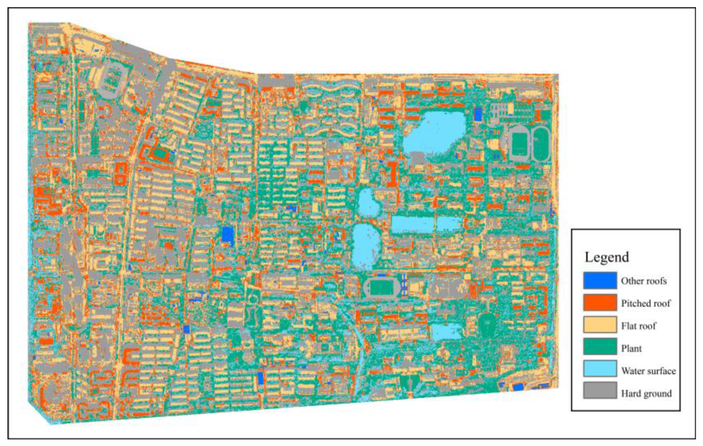 Preprints 161738 g003