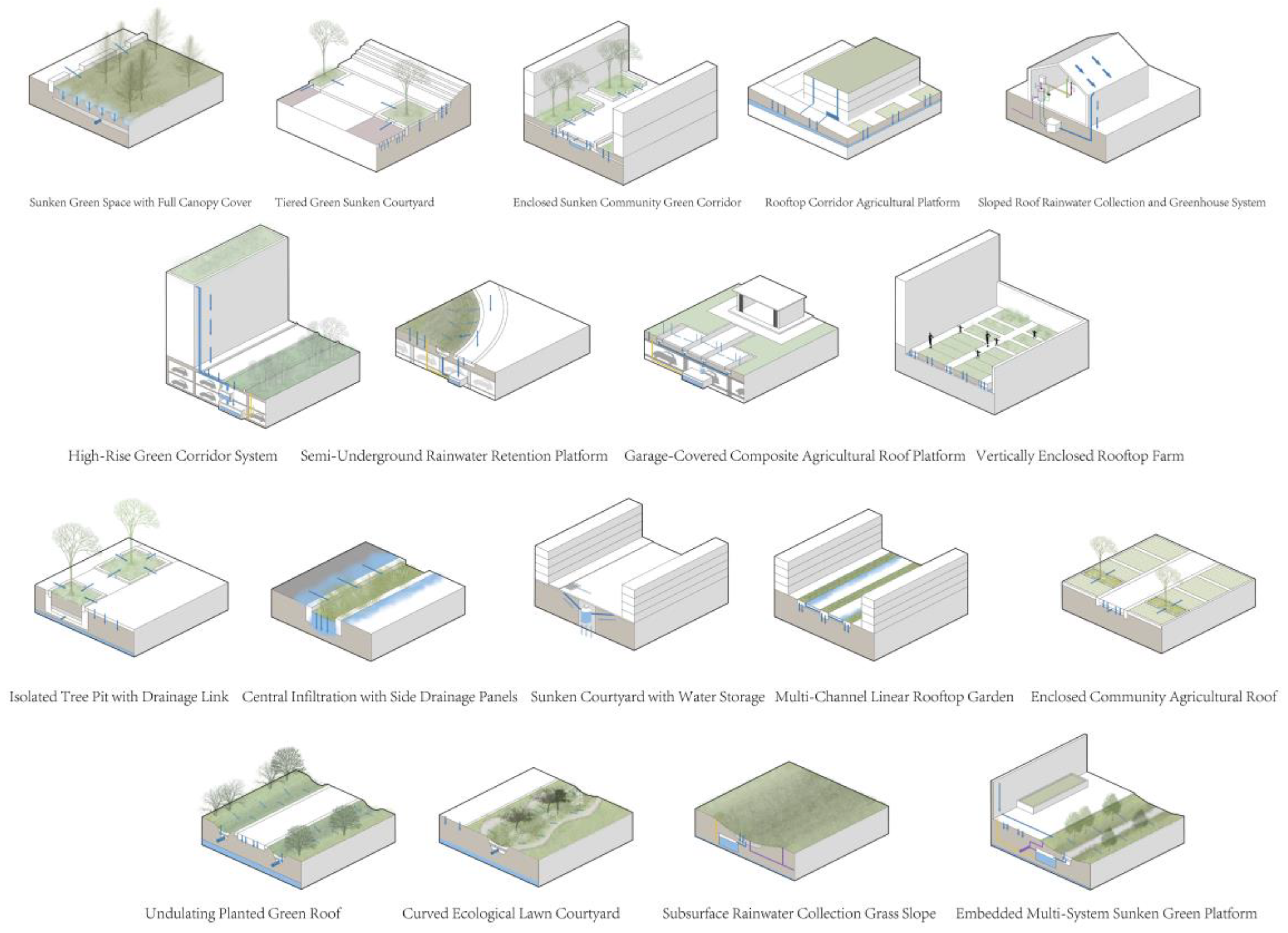 Preprints 161738 g004