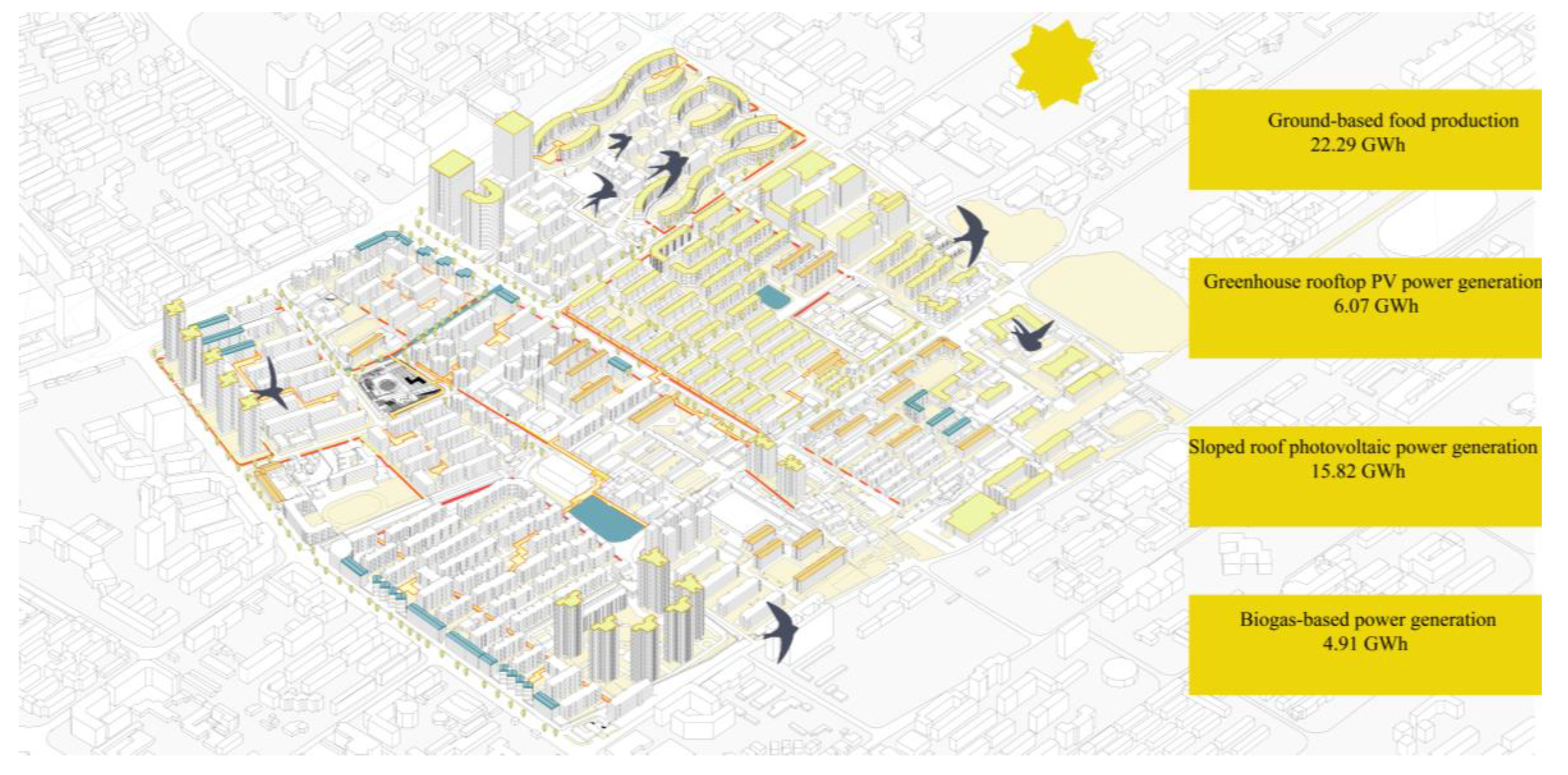 Preprints 161738 g009