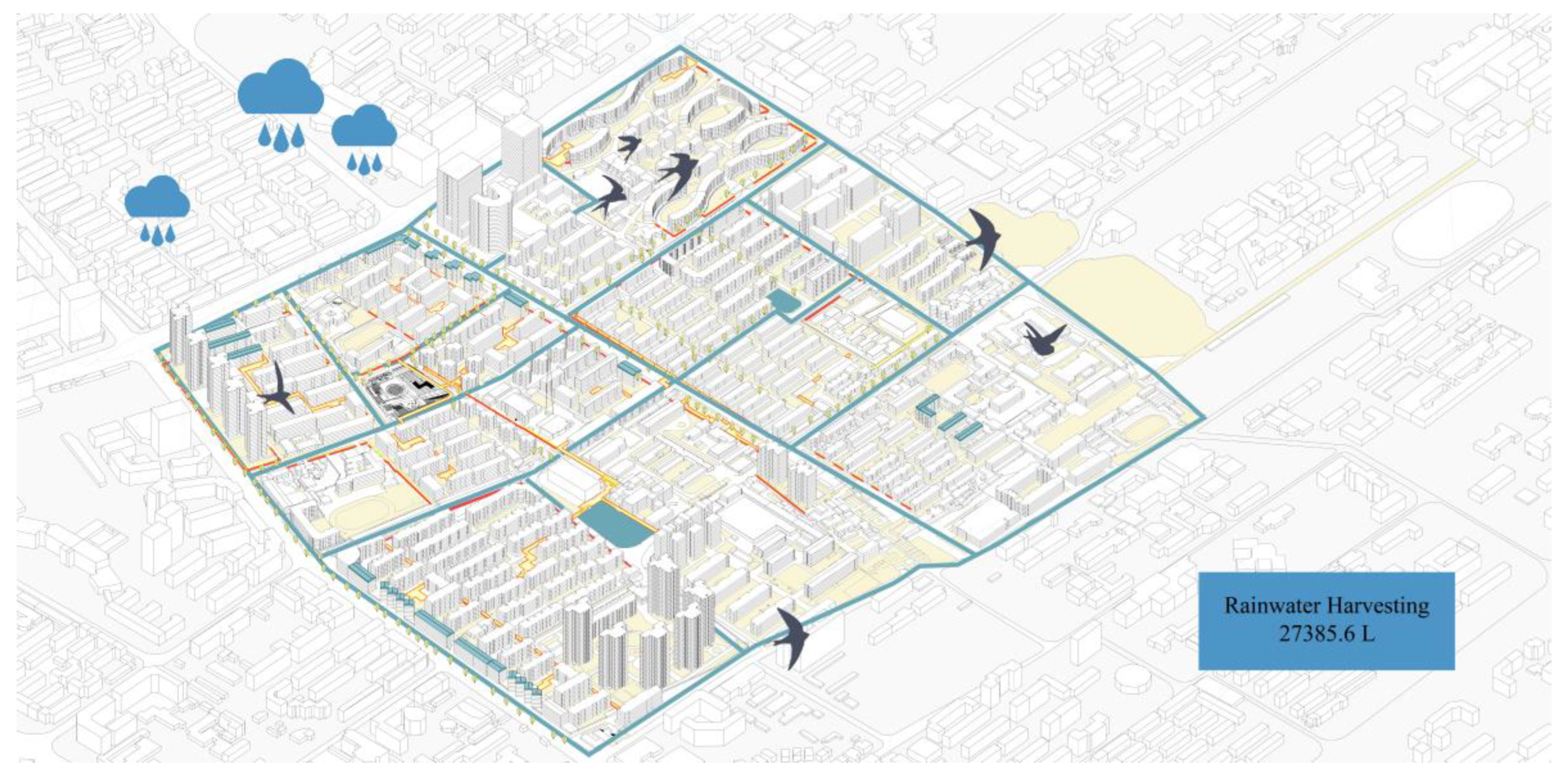 Preprints 161738 g010