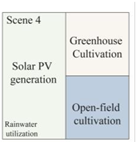 Preprints 161738 i004