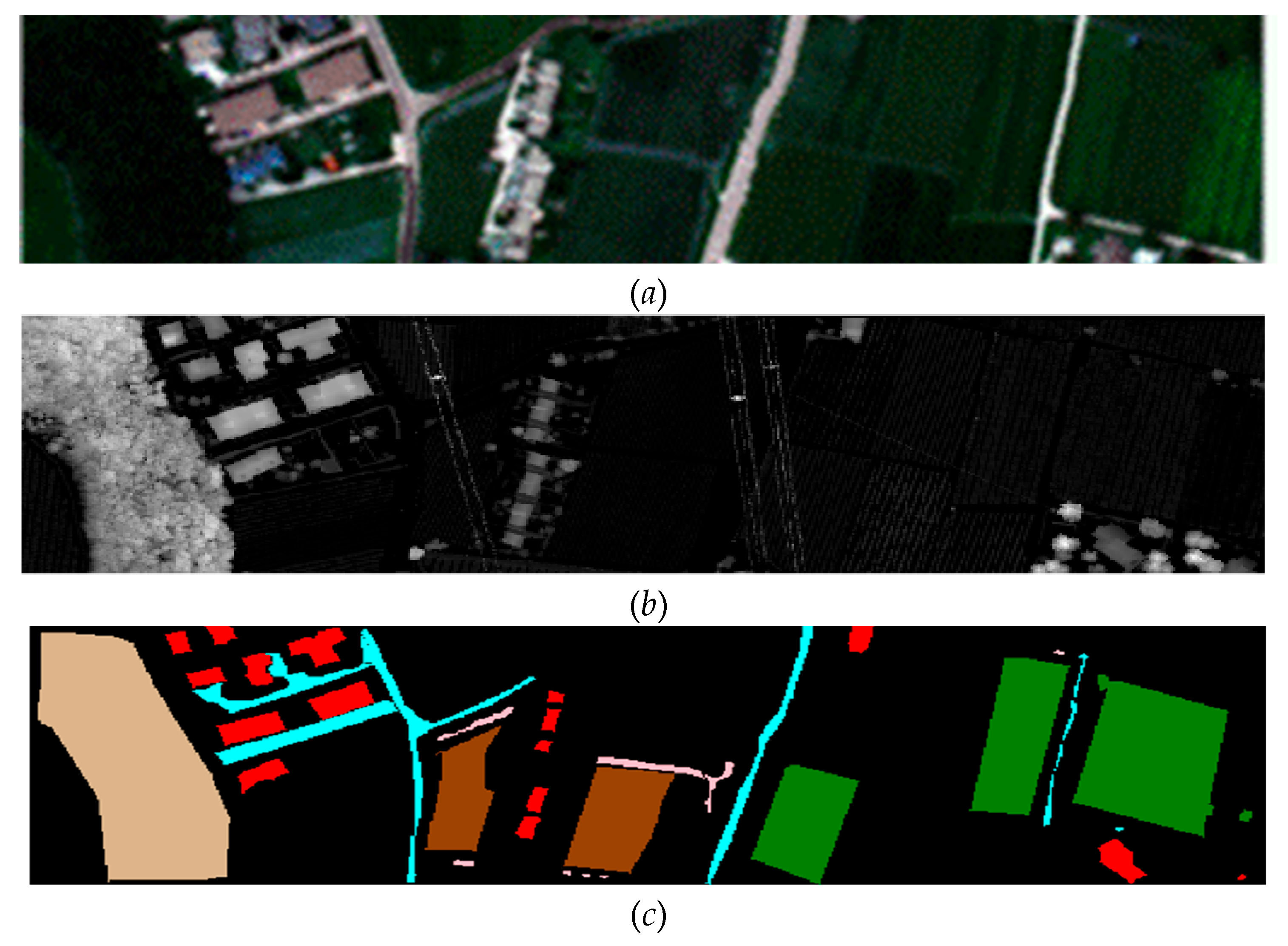 Preprints 181784 g002