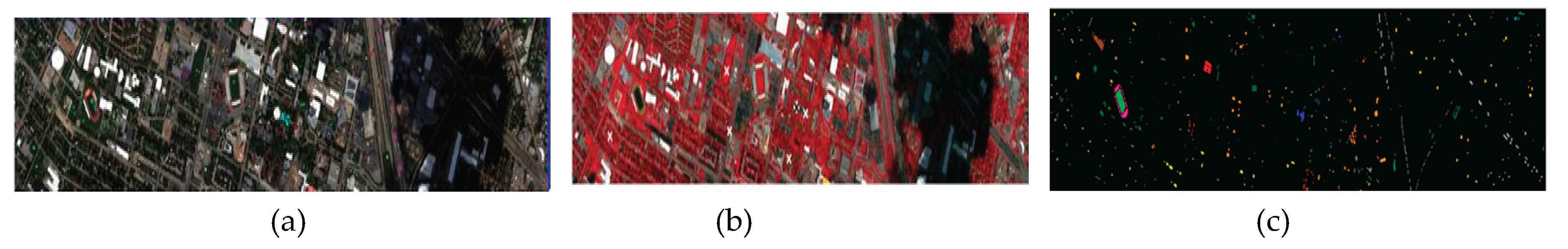 Preprints 181784 g003