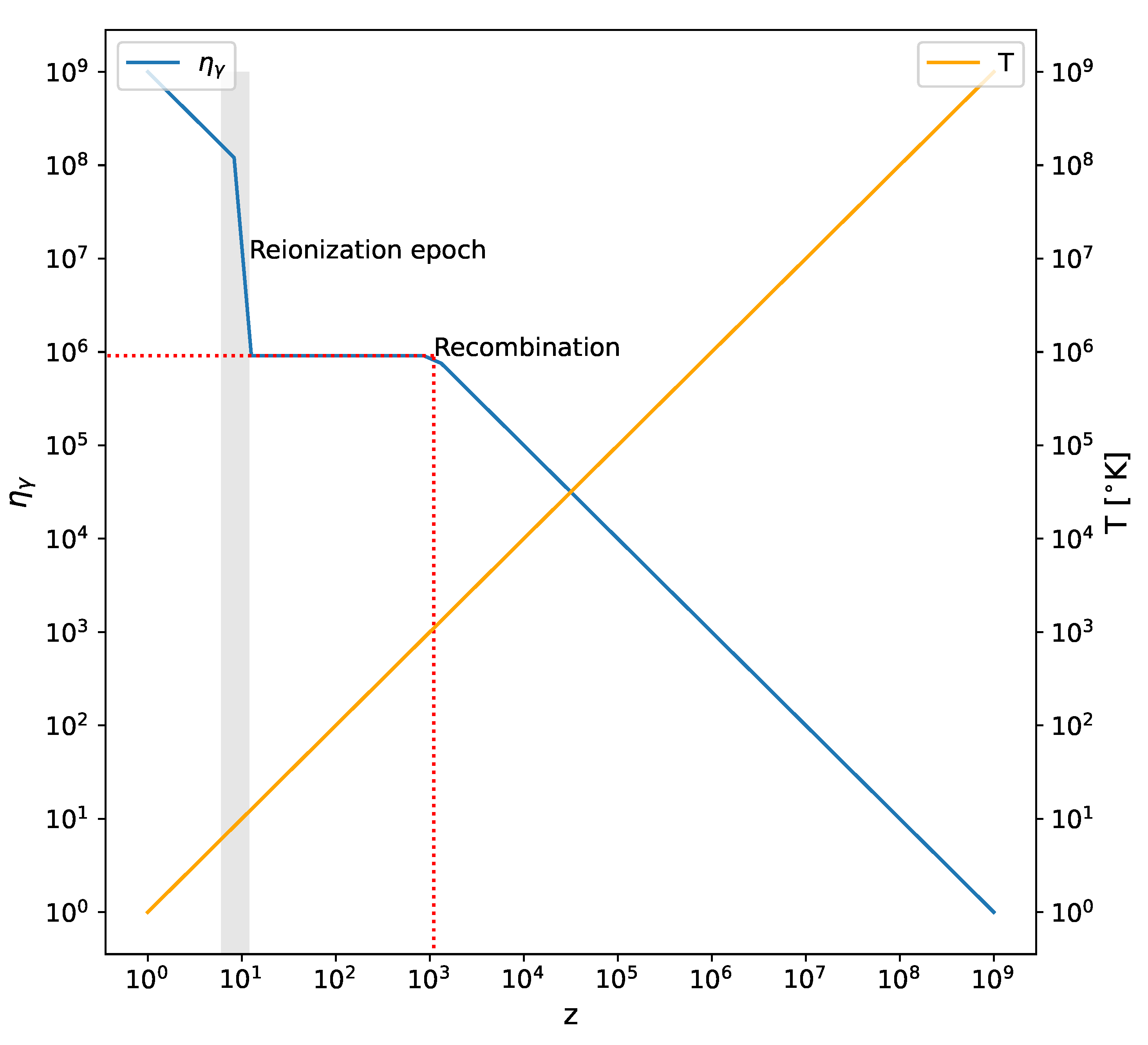 Preprints 142394 g001