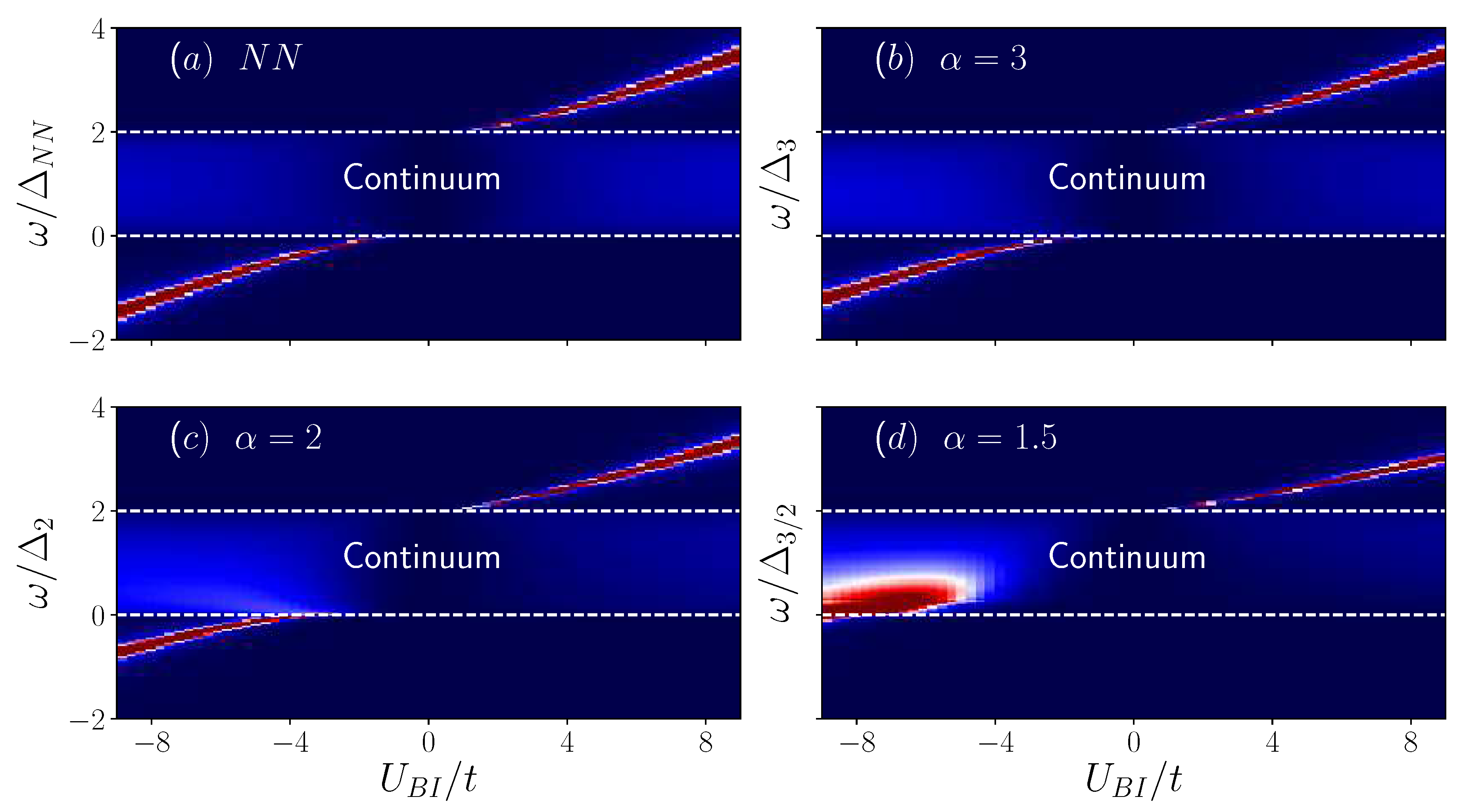 Preprints 72854 g002
