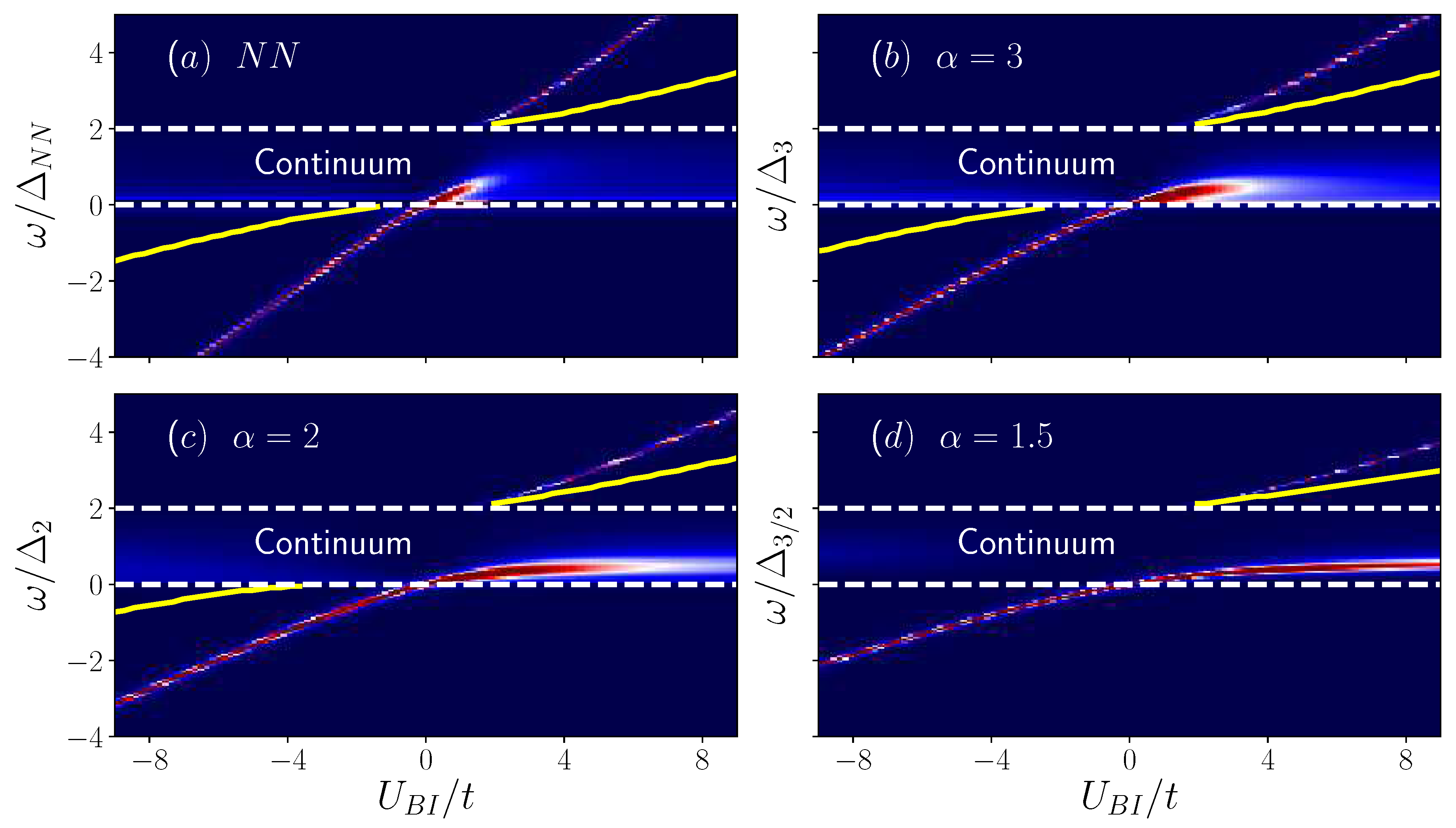Preprints 72854 g003