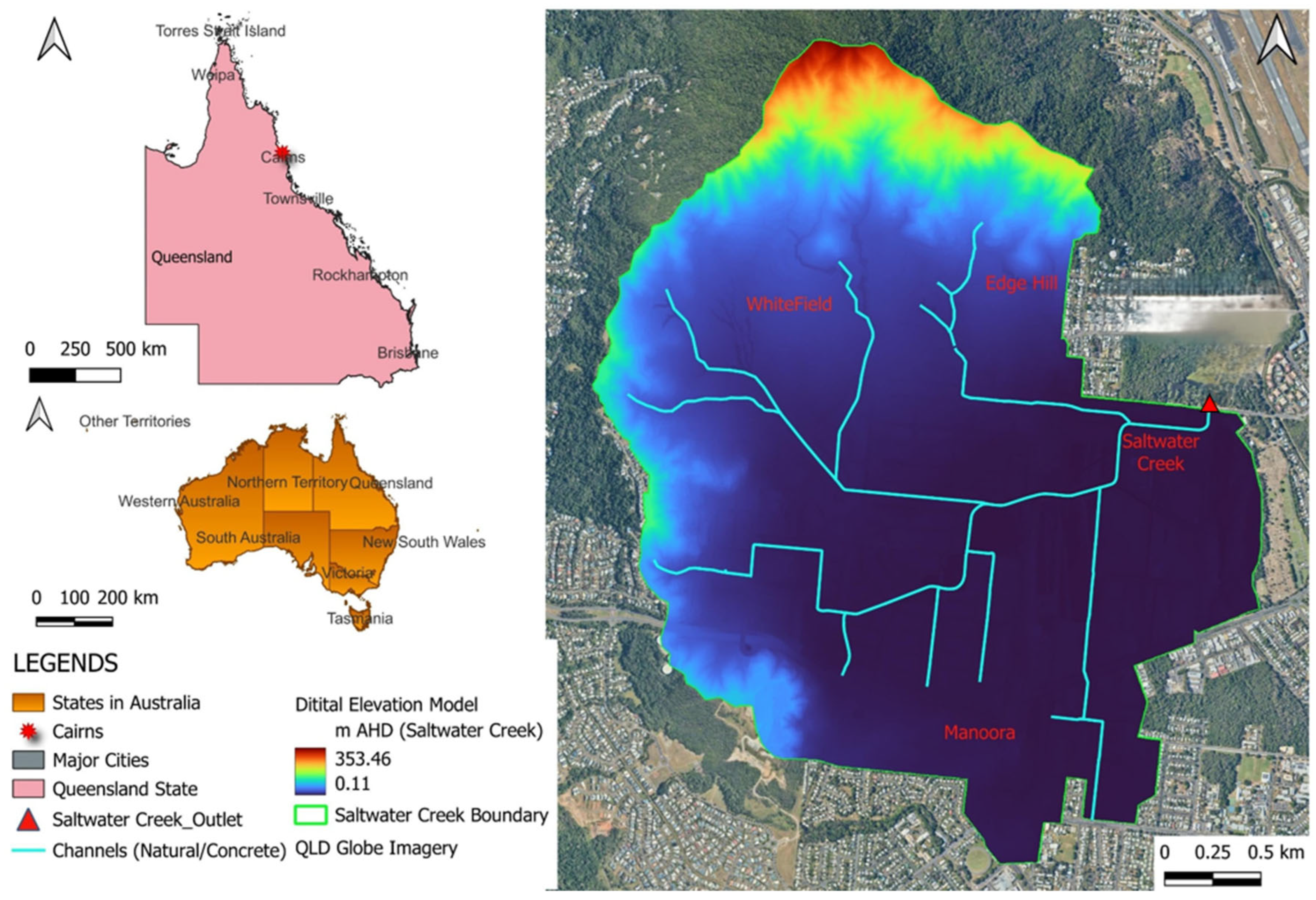 Preprints 172227 g001