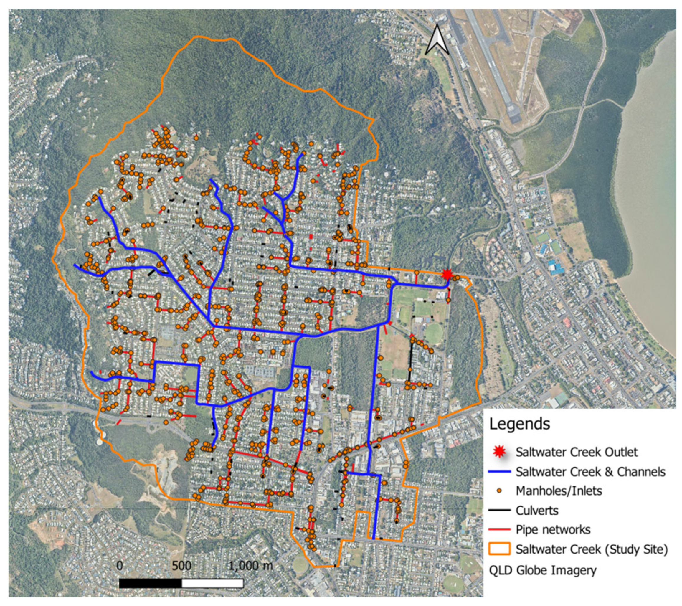 Preprints 172227 g007