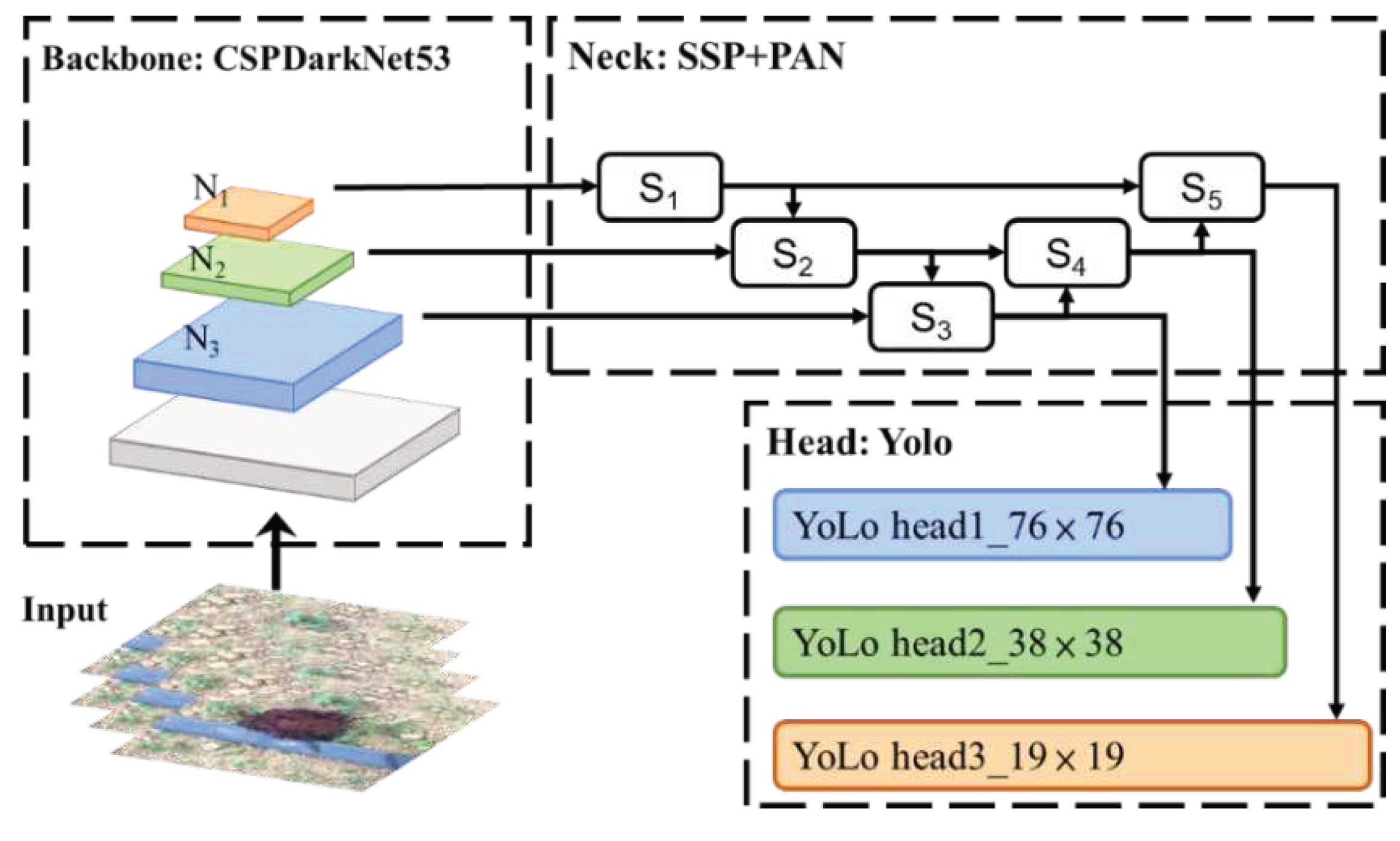Preprints 88480 g006