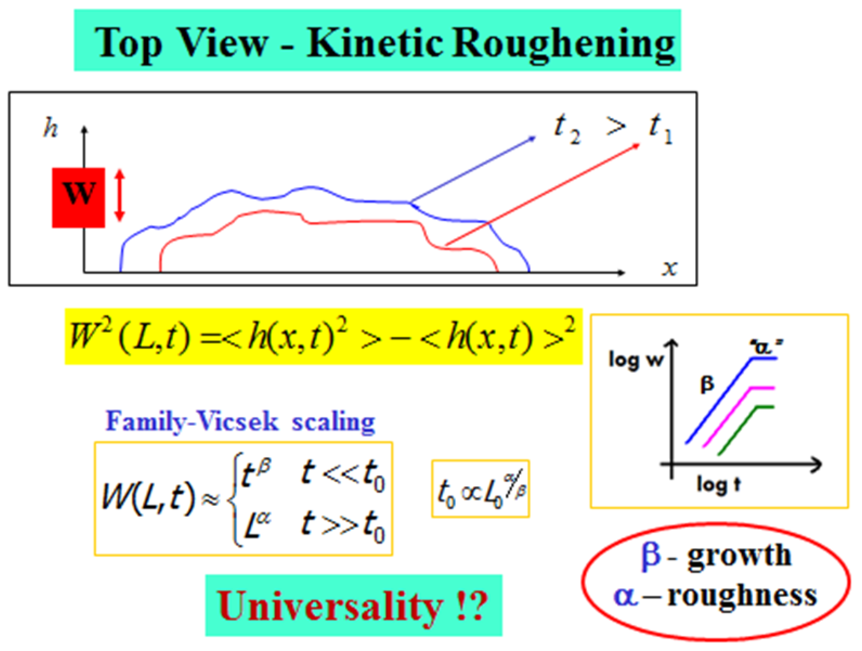 Preprints 162350 g007