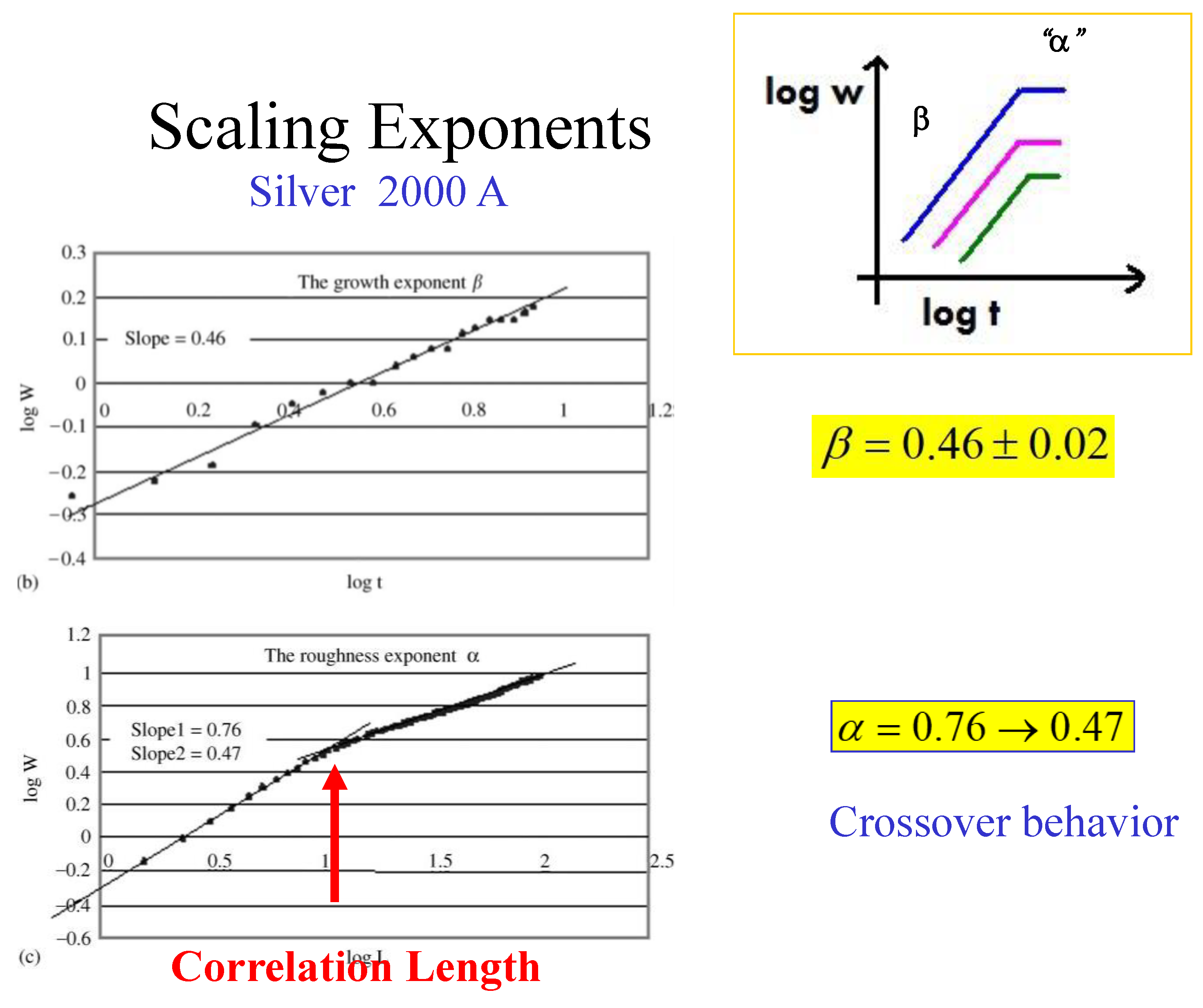 Preprints 162350 g008