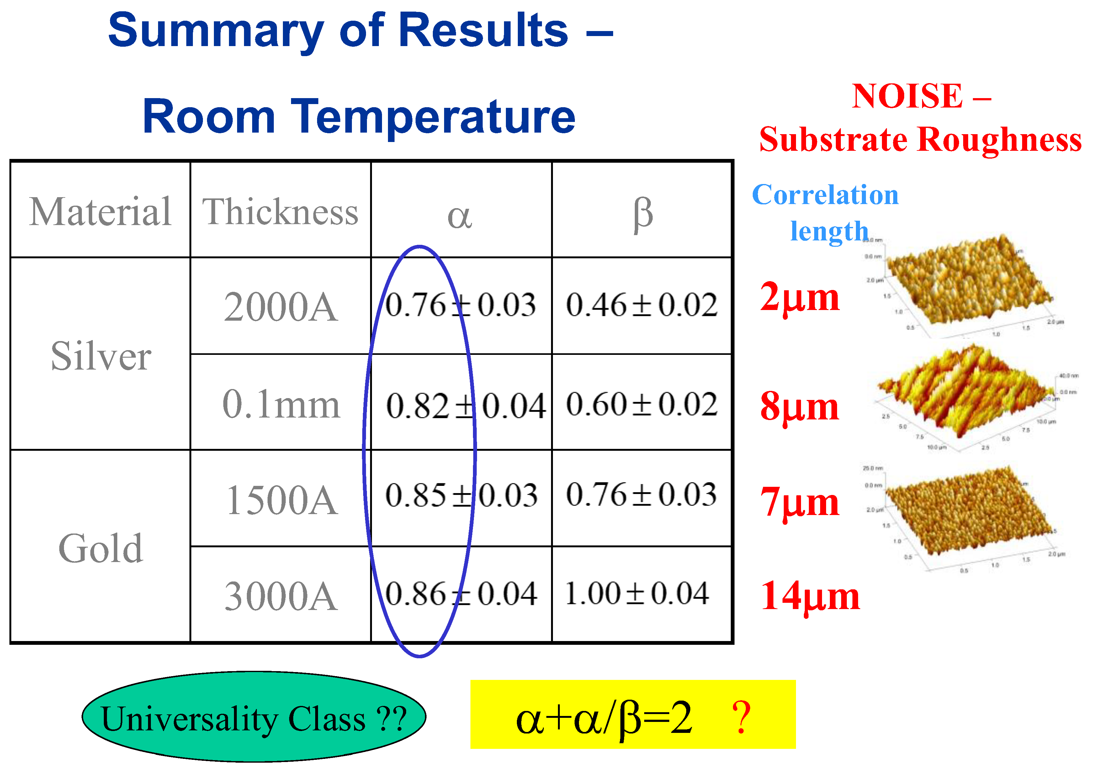 Preprints 162350 g009