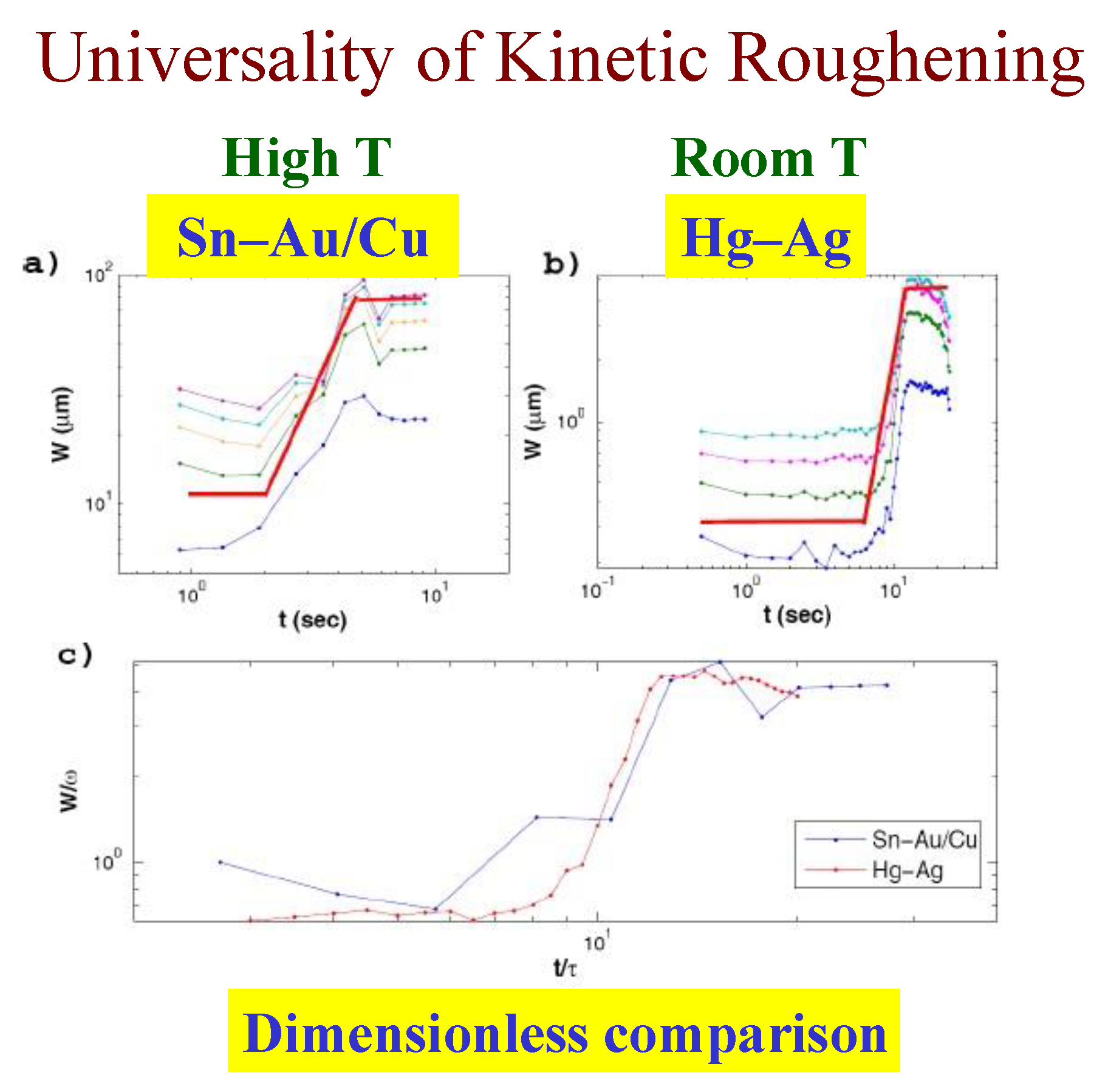 Preprints 162350 g013