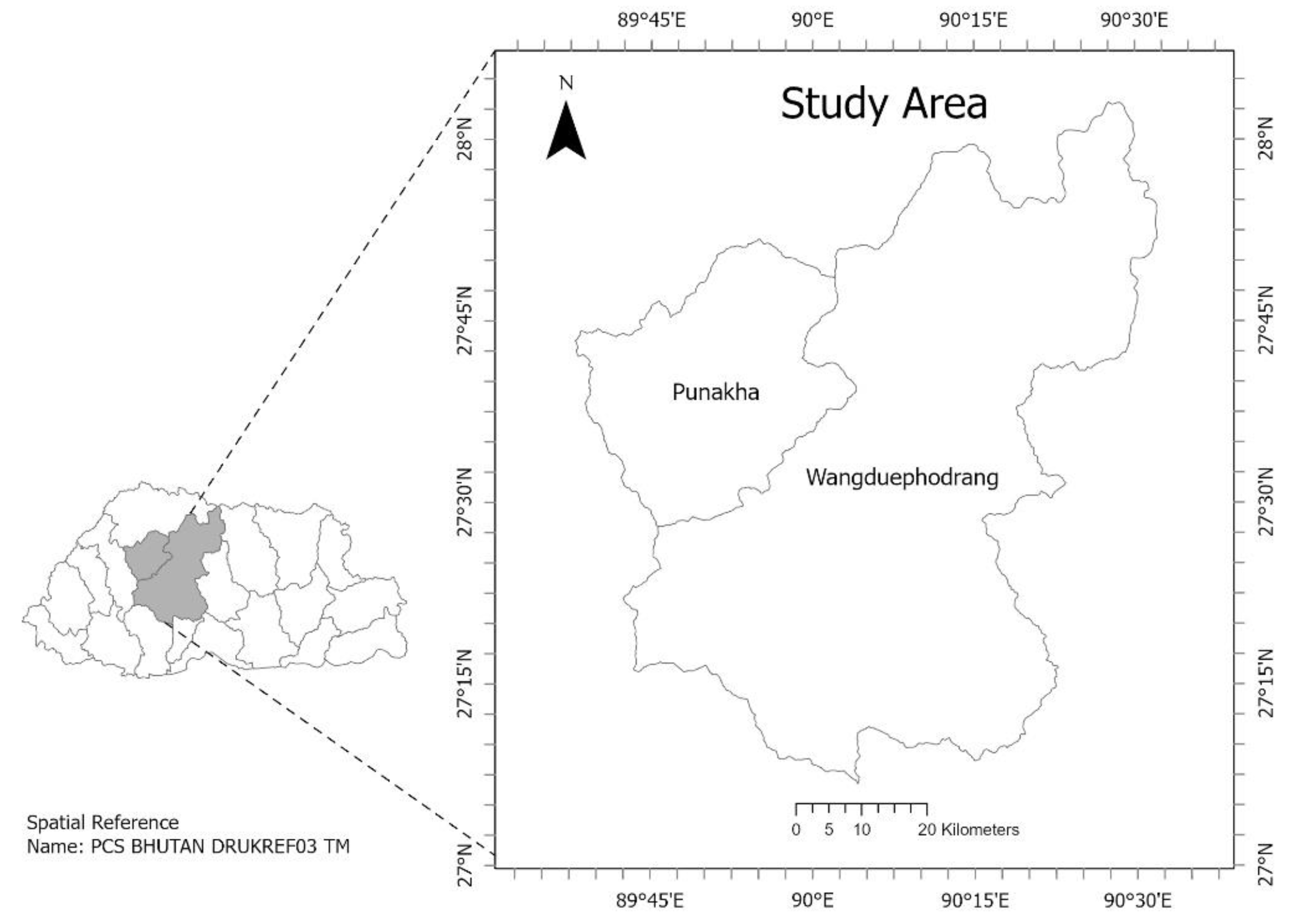 Preprints 158867 g001