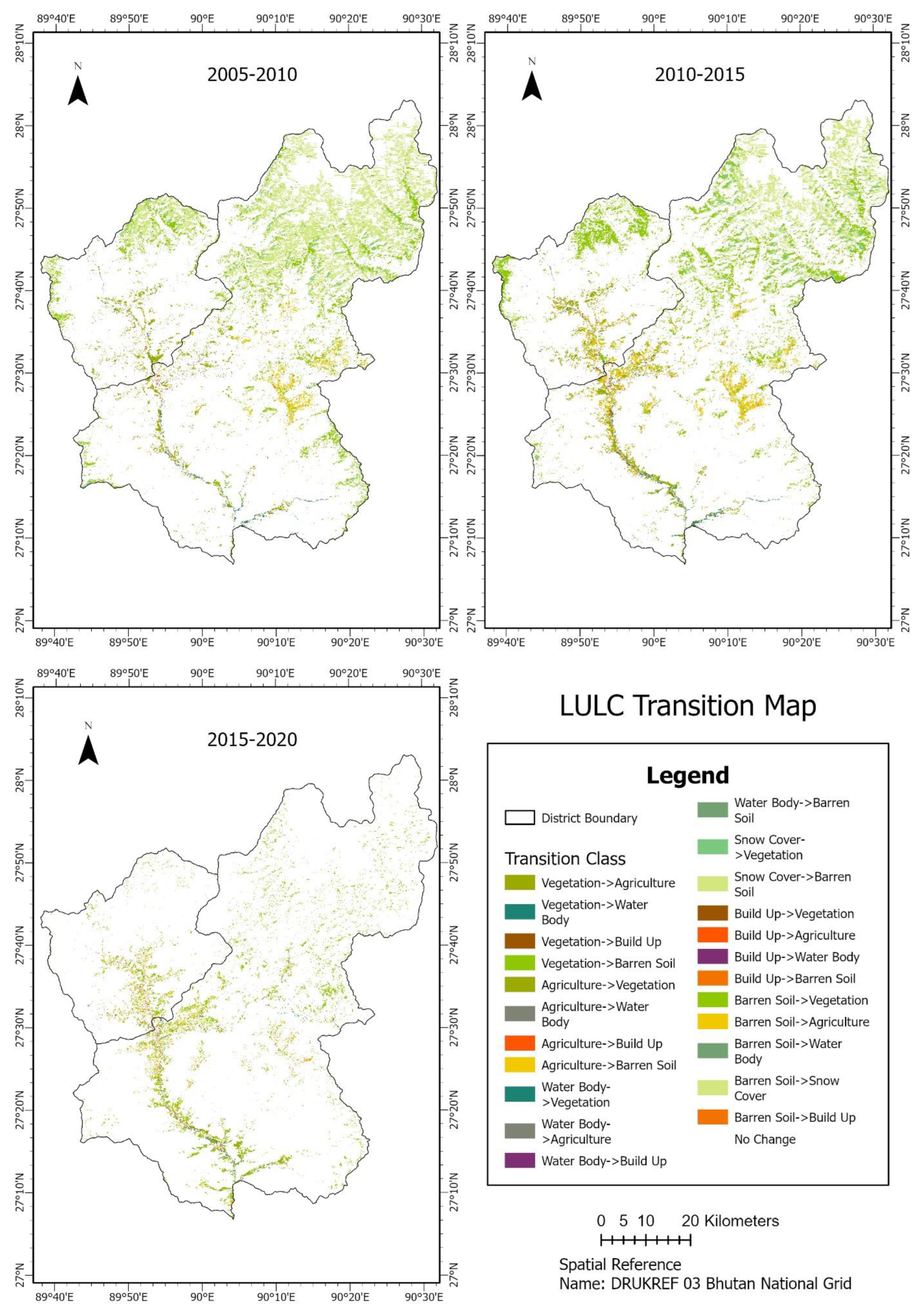 Preprints 158867 g003