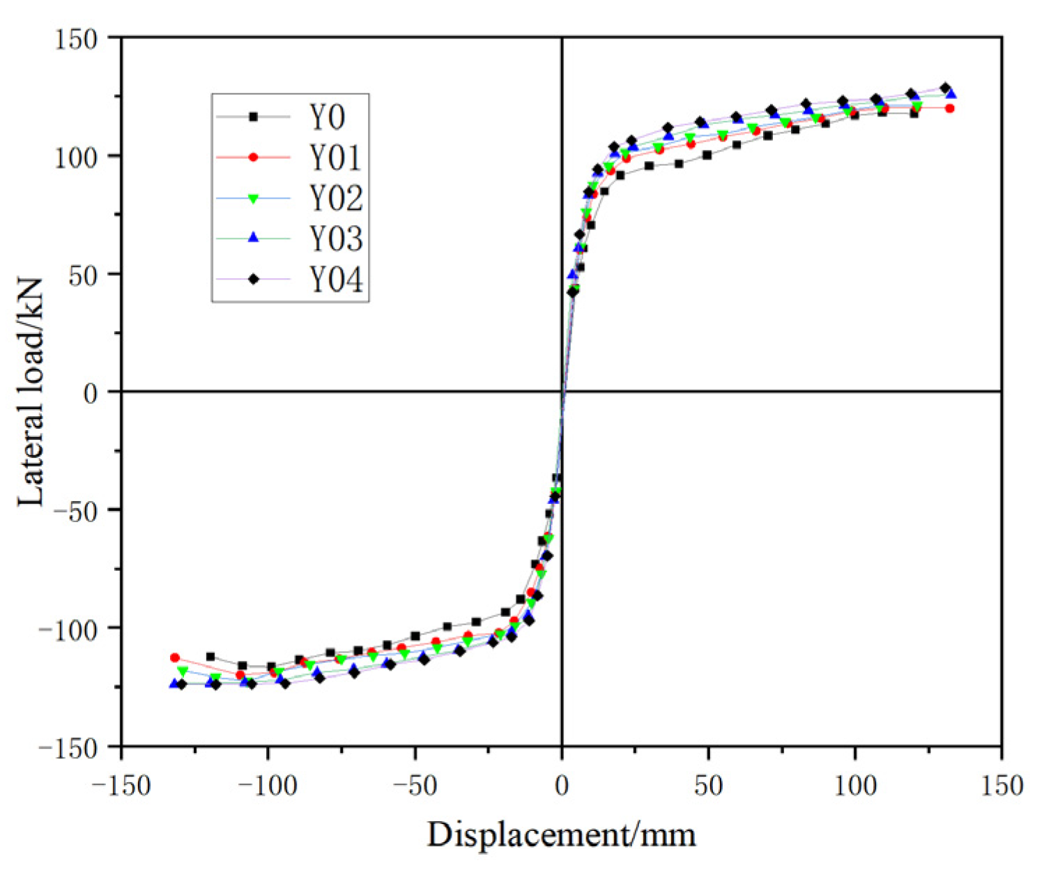 Preprints 216425 g010 Preprints 216425 g010