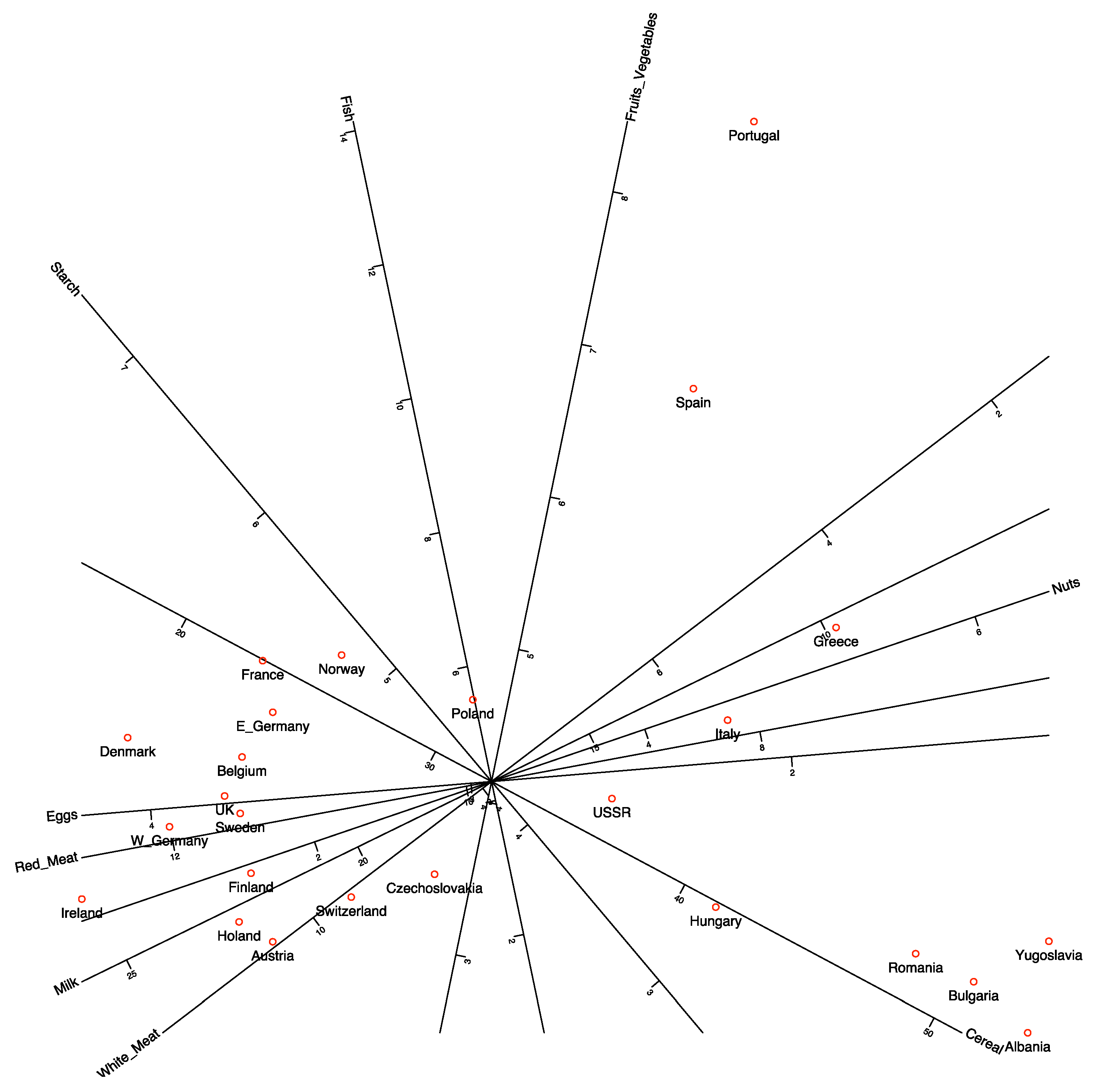 Preprints 173499 g001