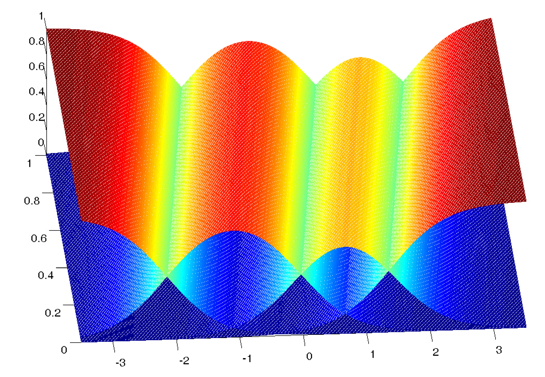 Preprints 173499 g004