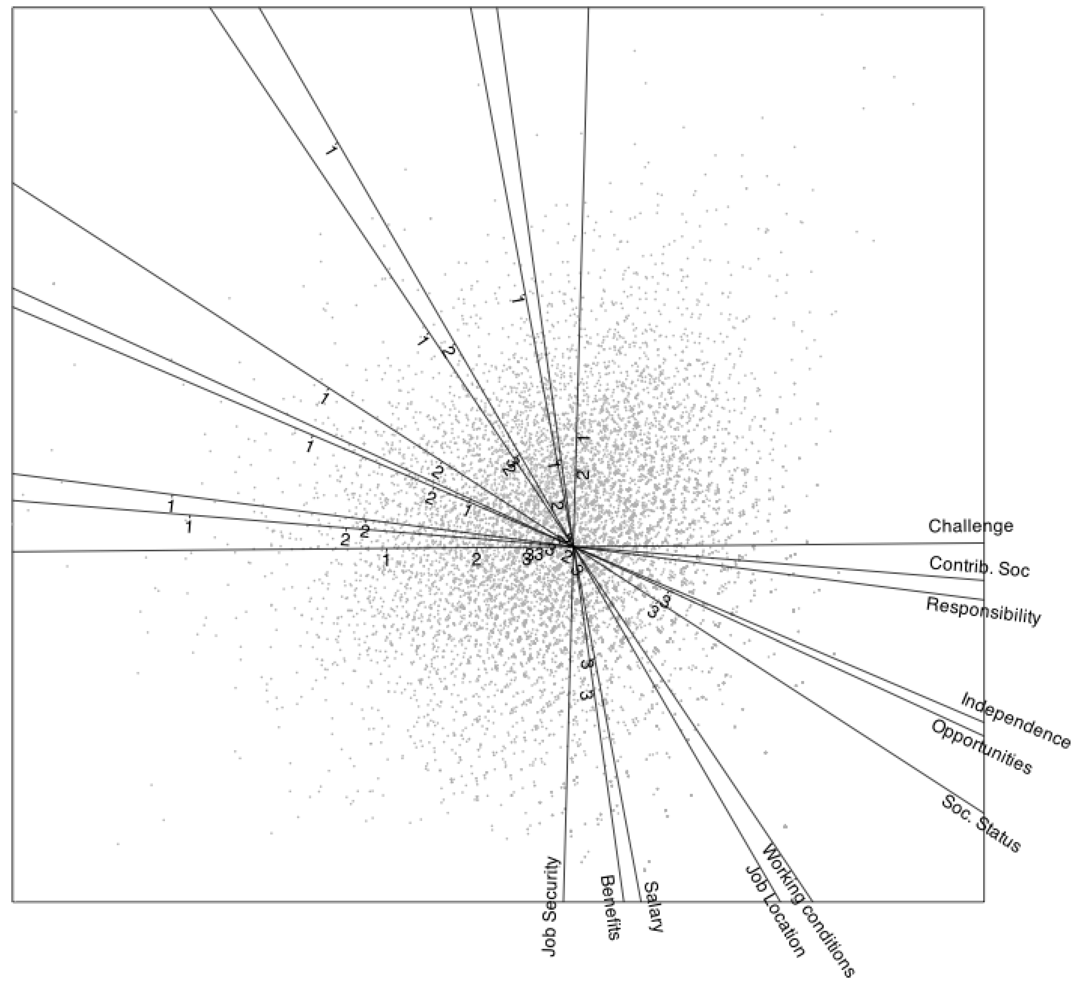 Preprints 173499 g008