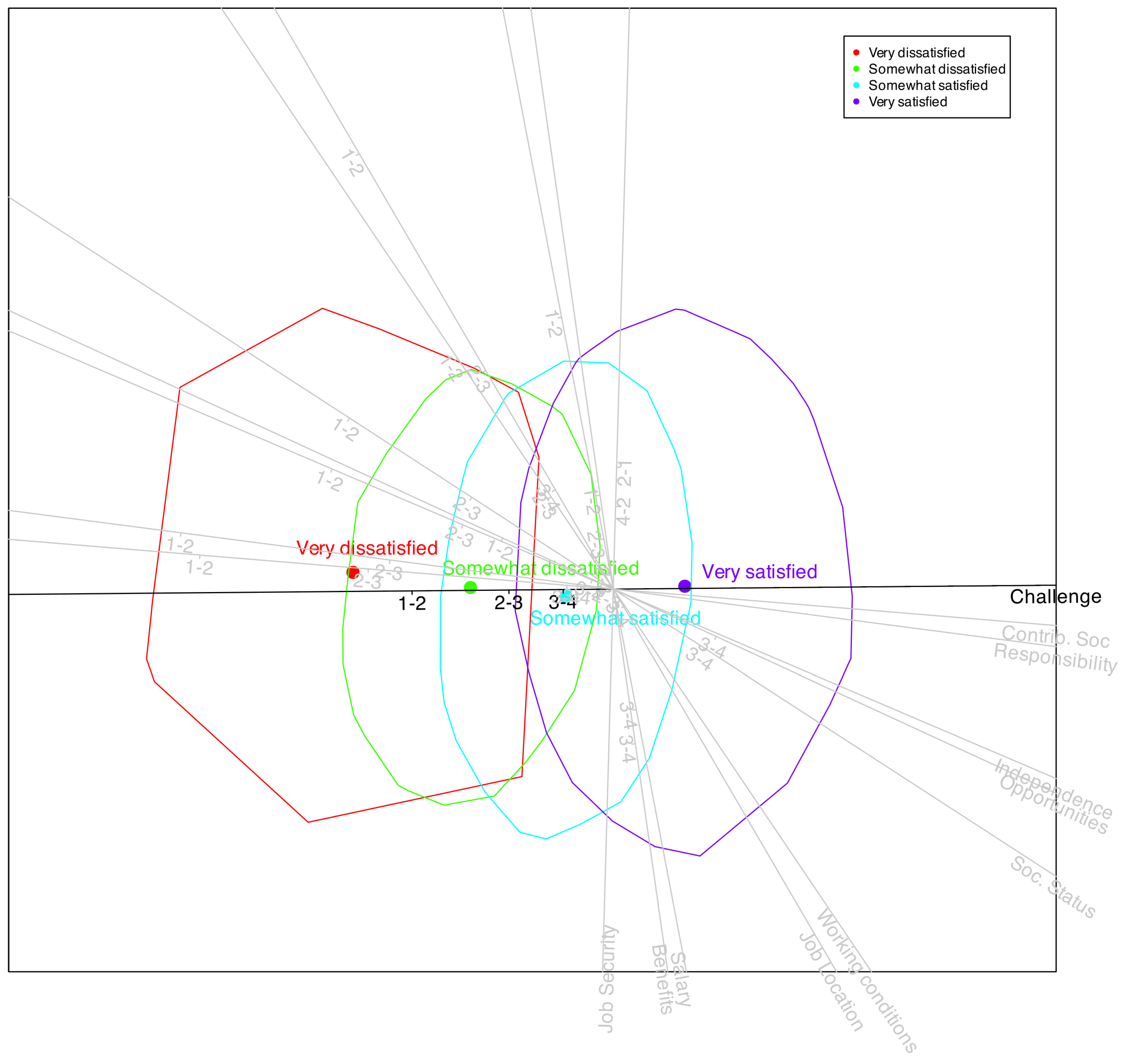 Preprints 173499 g010