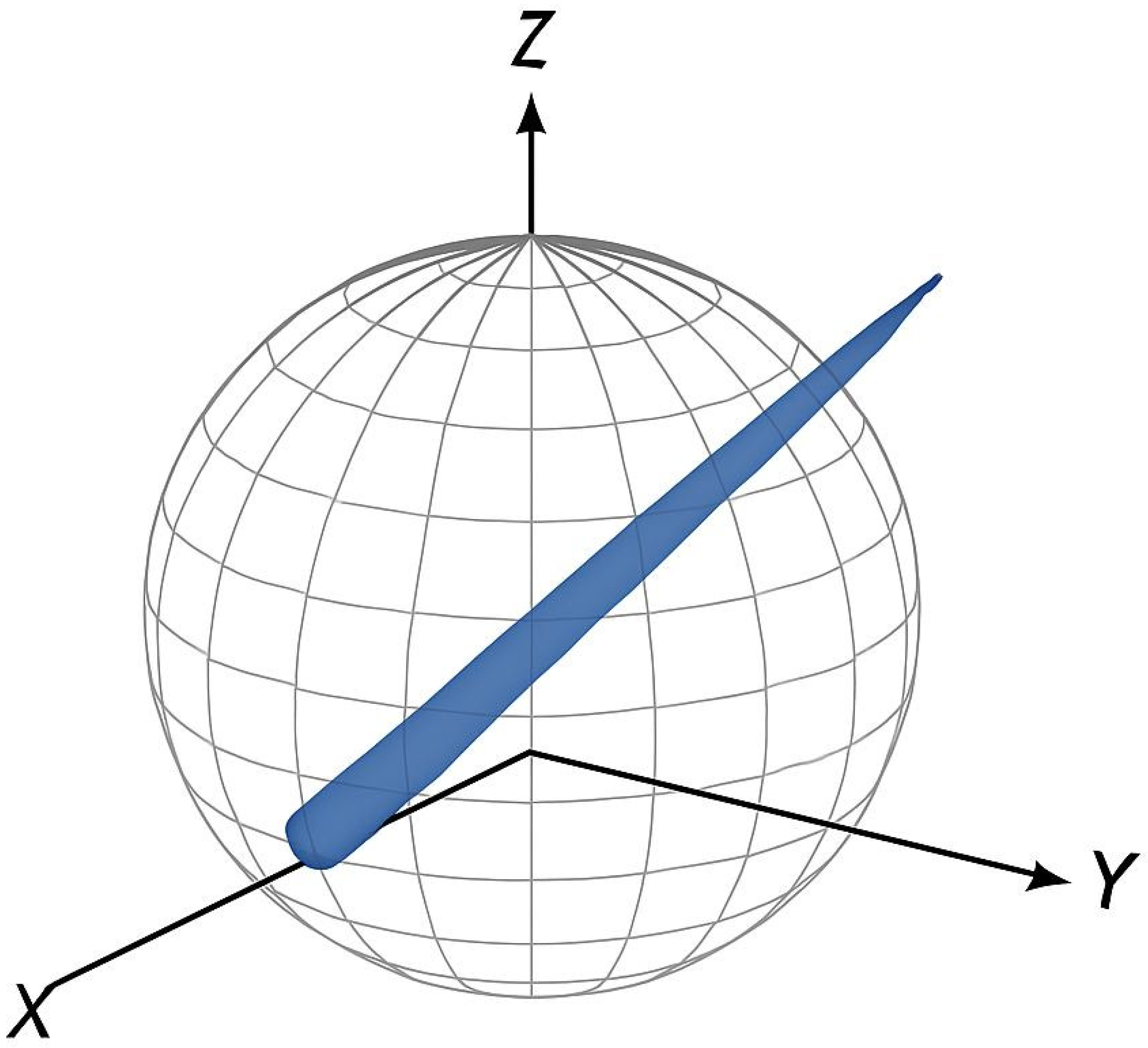Preprints 171946 g001
