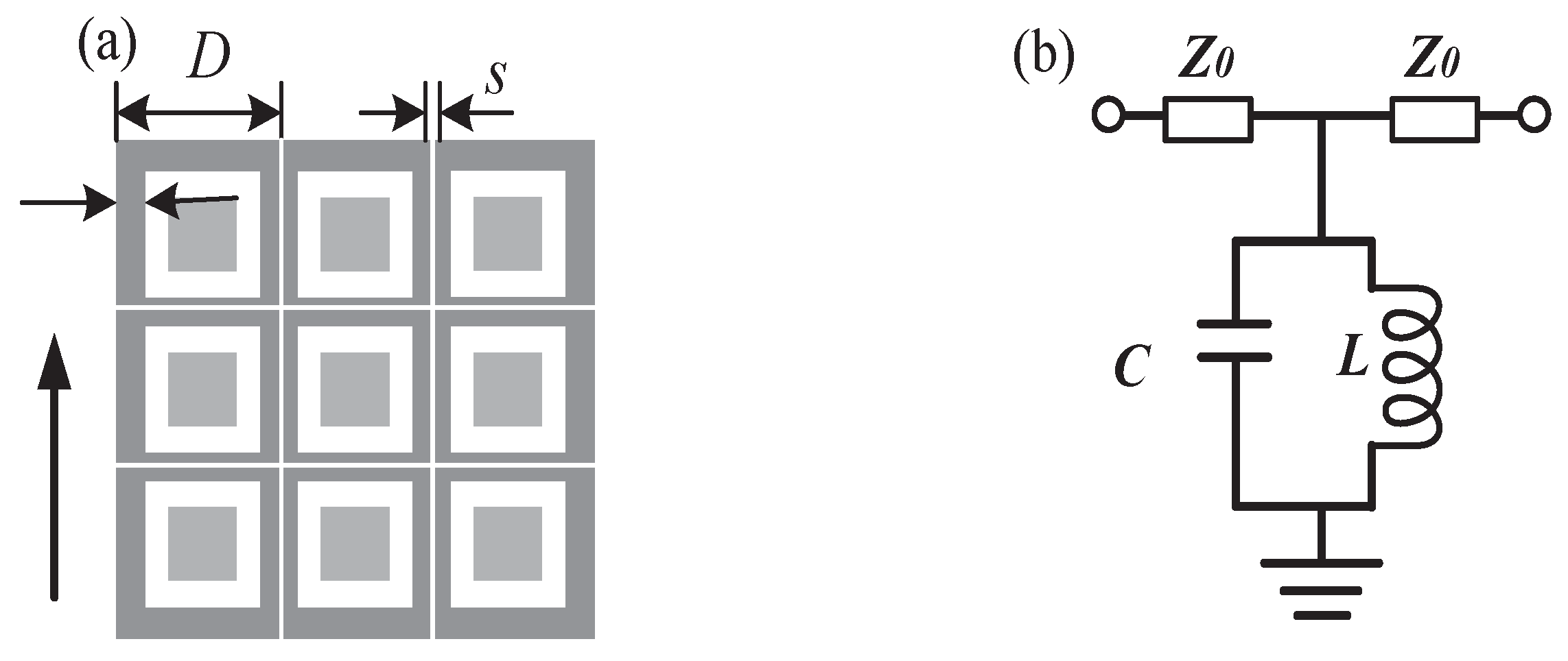 Preprints 171820 g001