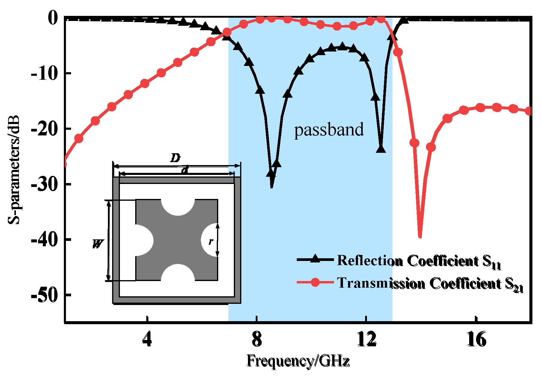 Preprints 171820 g004