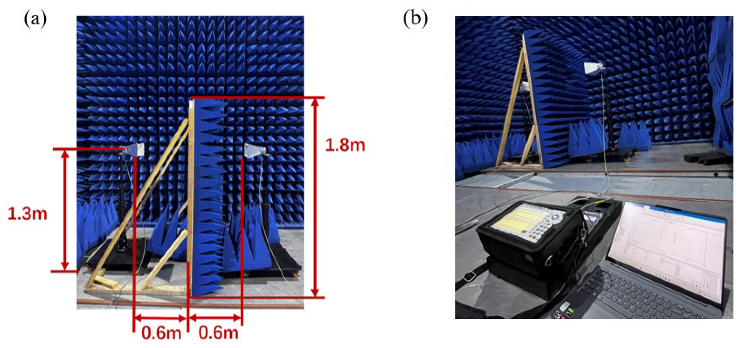 Preprints 171820 g008