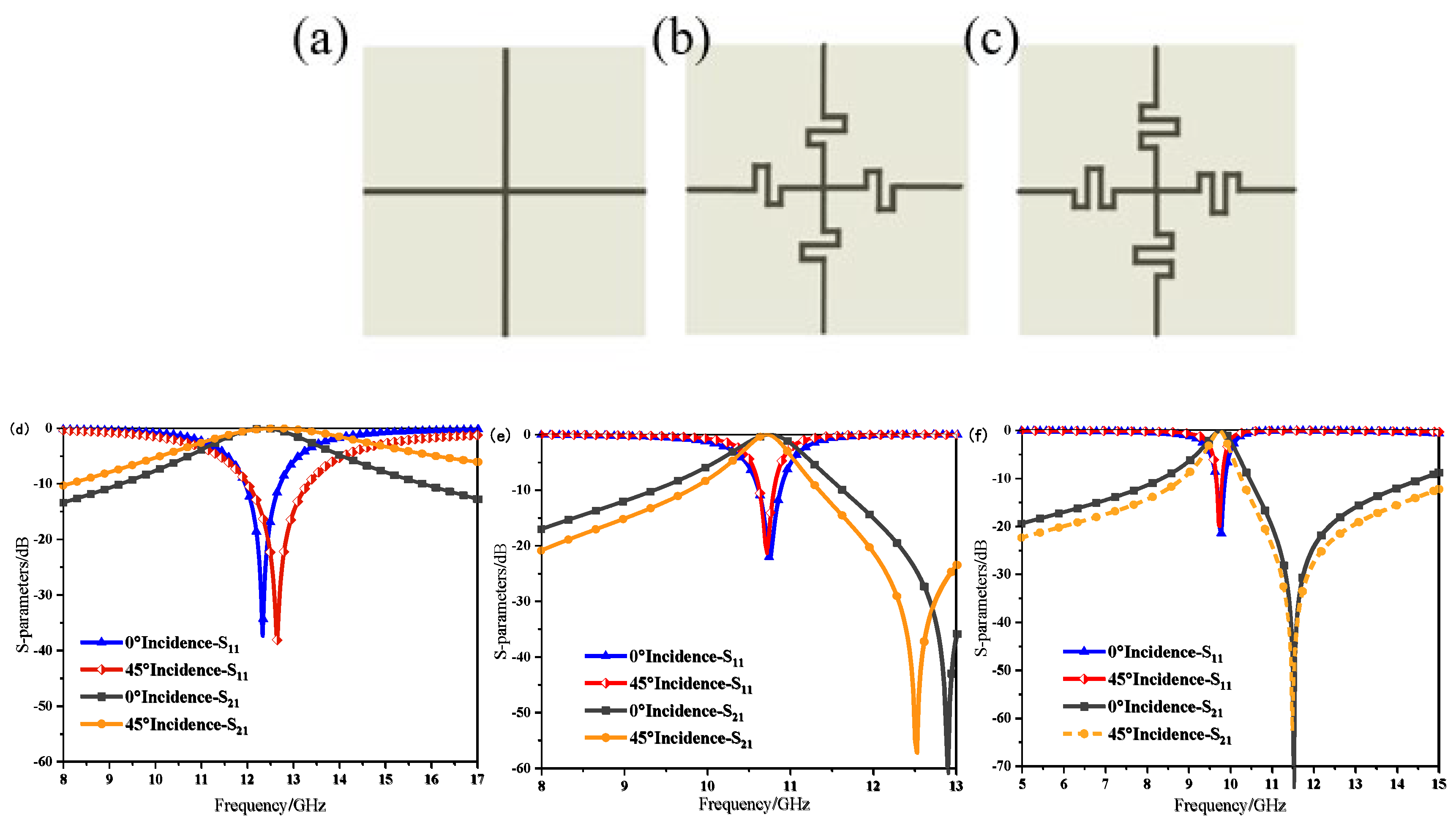 Preprints 171820 g011