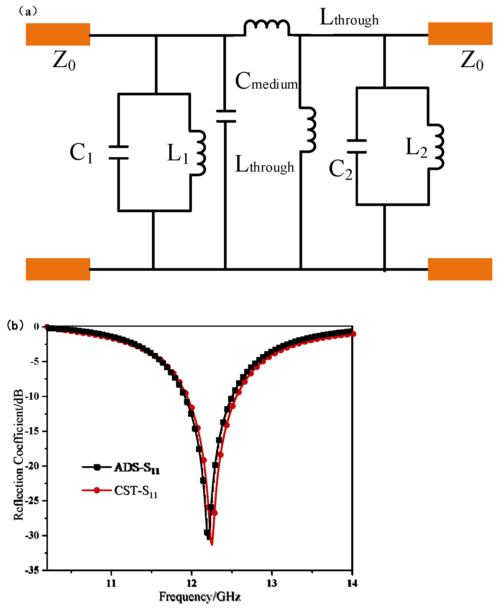 Preprints 171820 g017